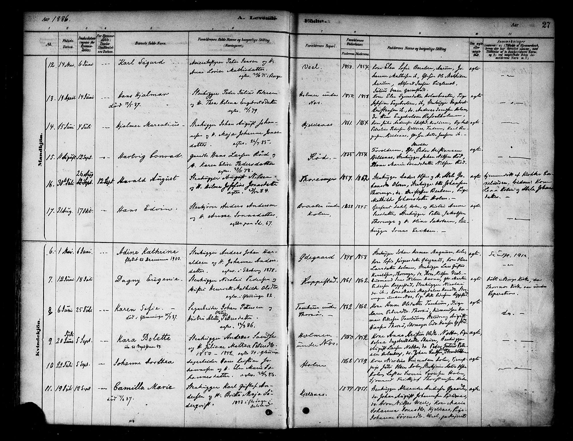 Borge prestekontor Kirkebøker, SAO/A-10903/F/Fb/L0003: Parish register (official) no. II 3, 1878-1902, p. 27
