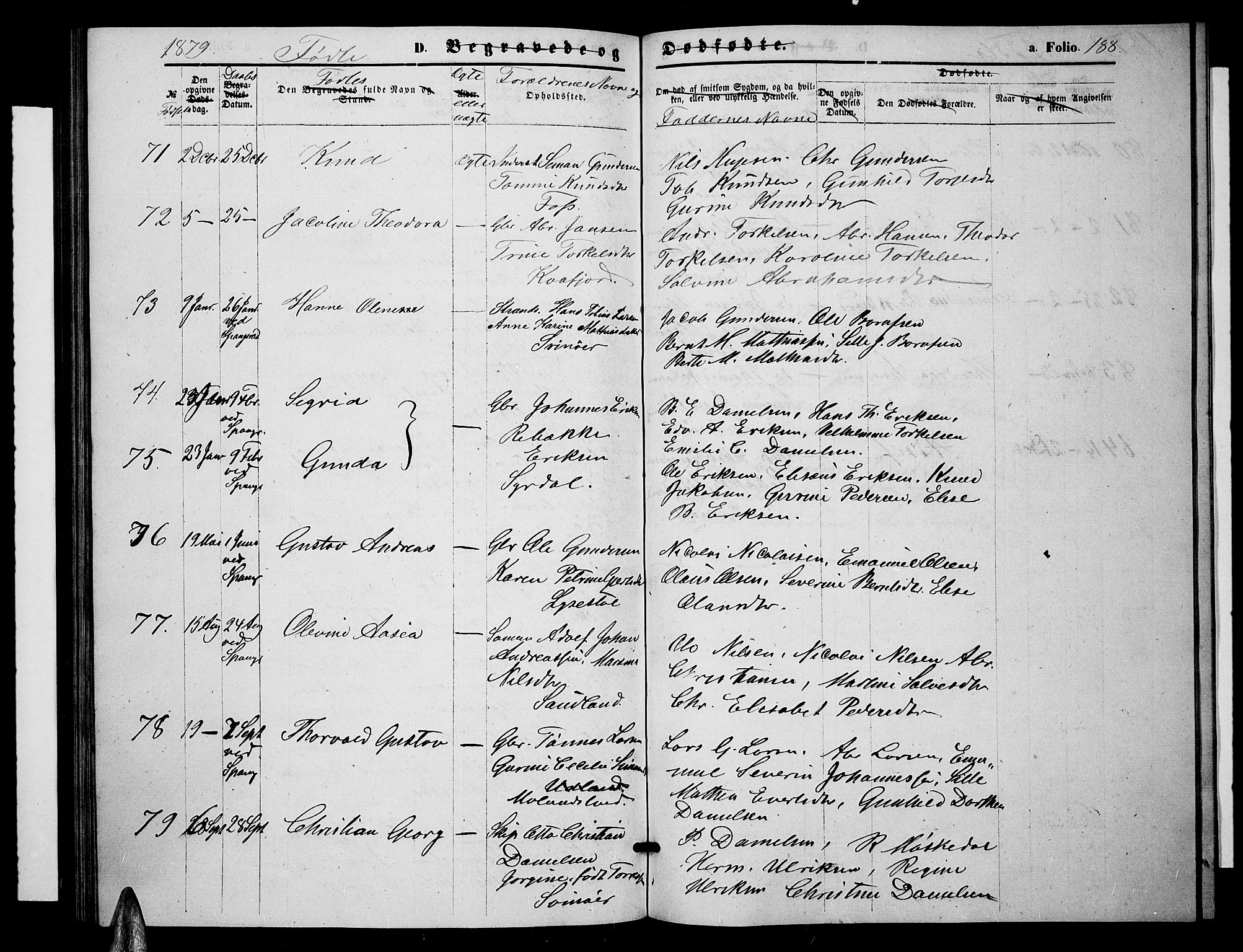 Sør-Audnedal sokneprestkontor, AV/SAK-1111-0039/F/Fb/Fbb/L0004: Parish register (copy) no. B 4, 1868-1879, p. 188