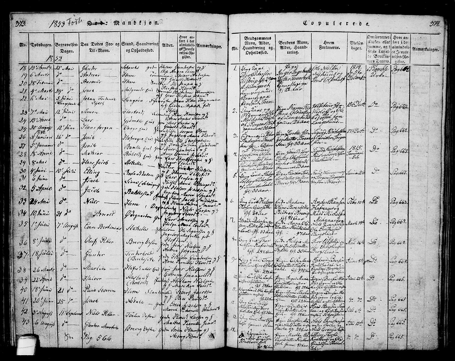 Bamble kirkebøker, SAKO/A-253/G/Ga/L0005: Parish register (copy) no. I 5, 1814-1855, p. 373-374