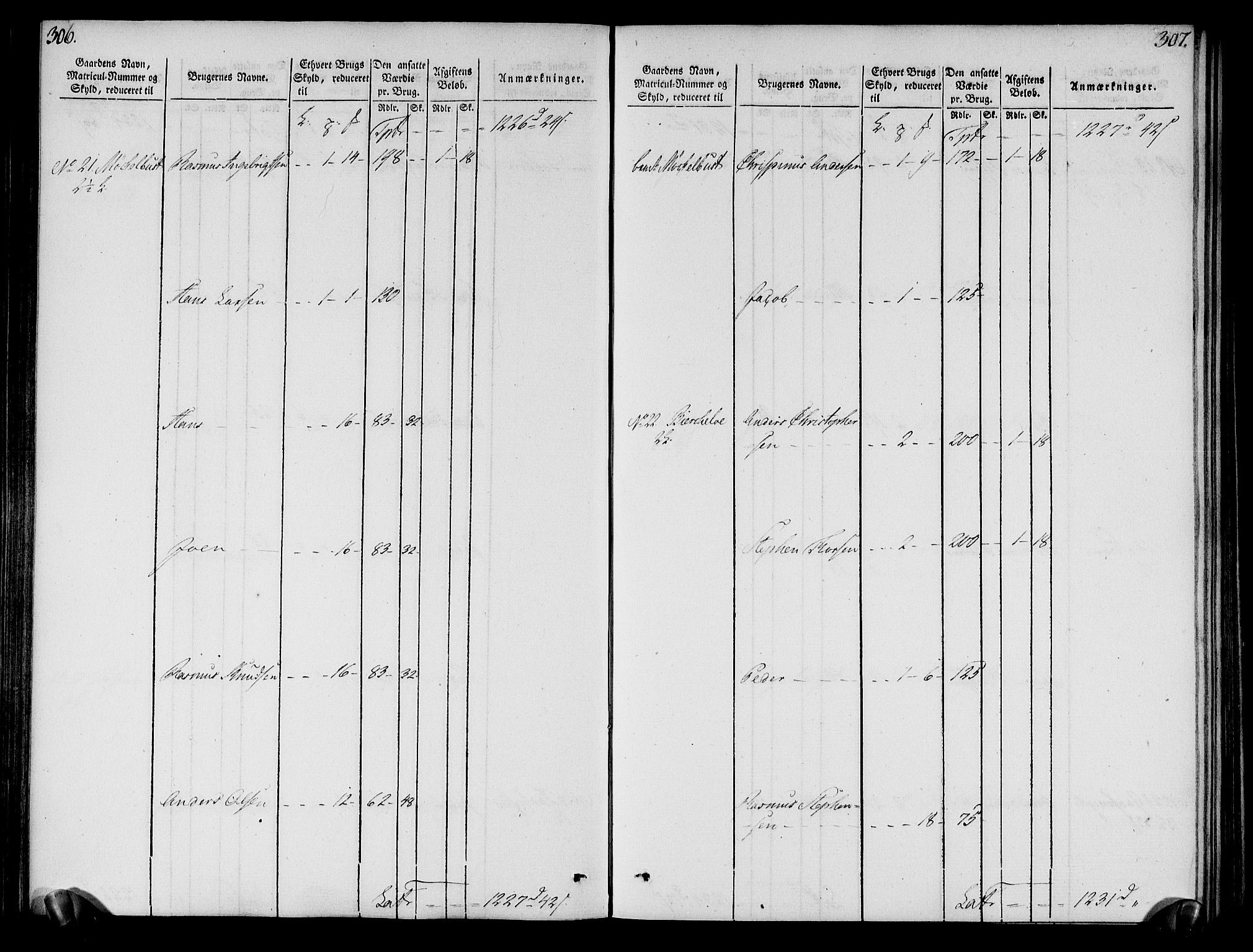 Rentekammeret inntil 1814, Realistisk ordnet avdeling, AV/RA-EA-4070/N/Ne/Nea/L0121: Sunn- og Nordfjord fogderi. Oppebørselsregister, 1803-1804, p. 157