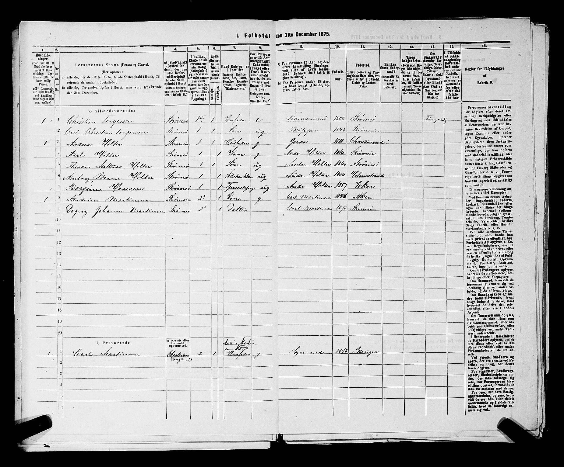 SAKO, 1875 census for 0602 Drammen, 1875, p. 2864