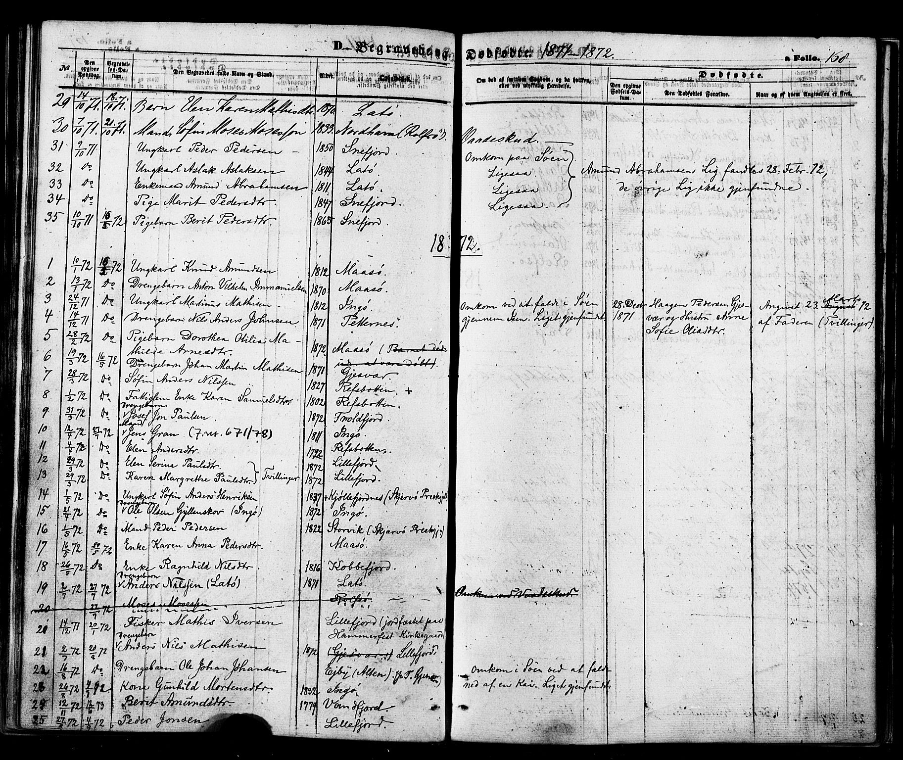 Måsøy sokneprestkontor, AV/SATØ-S-1348/H/Ha/L0003kirke: Parish register (official) no. 3, 1866-1877, p. 168