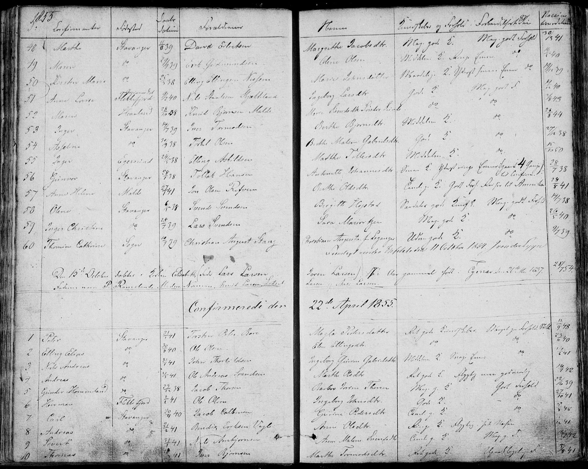 Domkirken sokneprestkontor, SAST/A-101812/001/30/30BA/L0013: Parish register (official) no. A 12, 1823-1861, p. 87