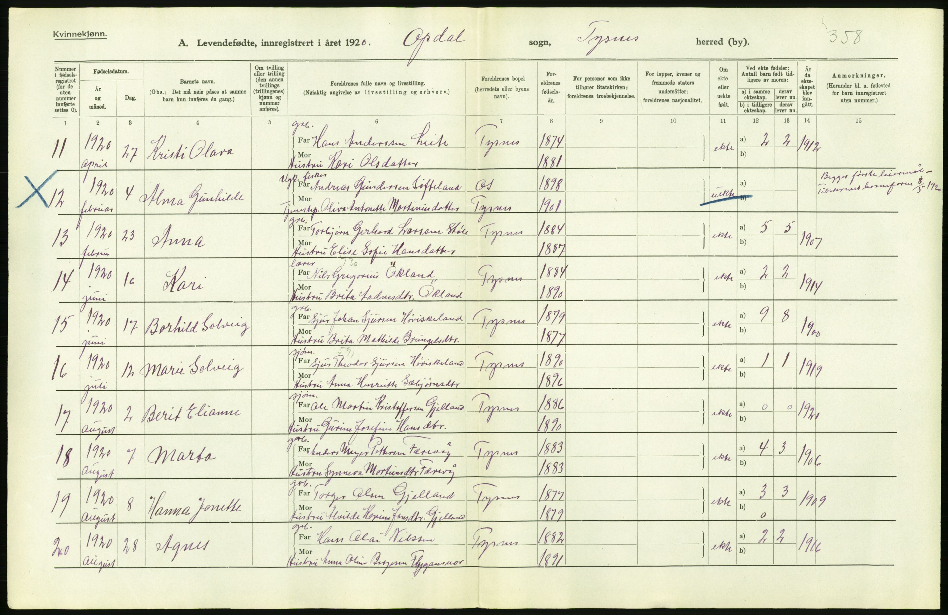 Statistisk sentralbyrå, Sosiodemografiske emner, Befolkning, AV/RA-S-2228/D/Df/Dfb/Dfbj/L0038: Hordaland fylke: Levendefødte menn og kvinner. Bygder., 1920, p. 26