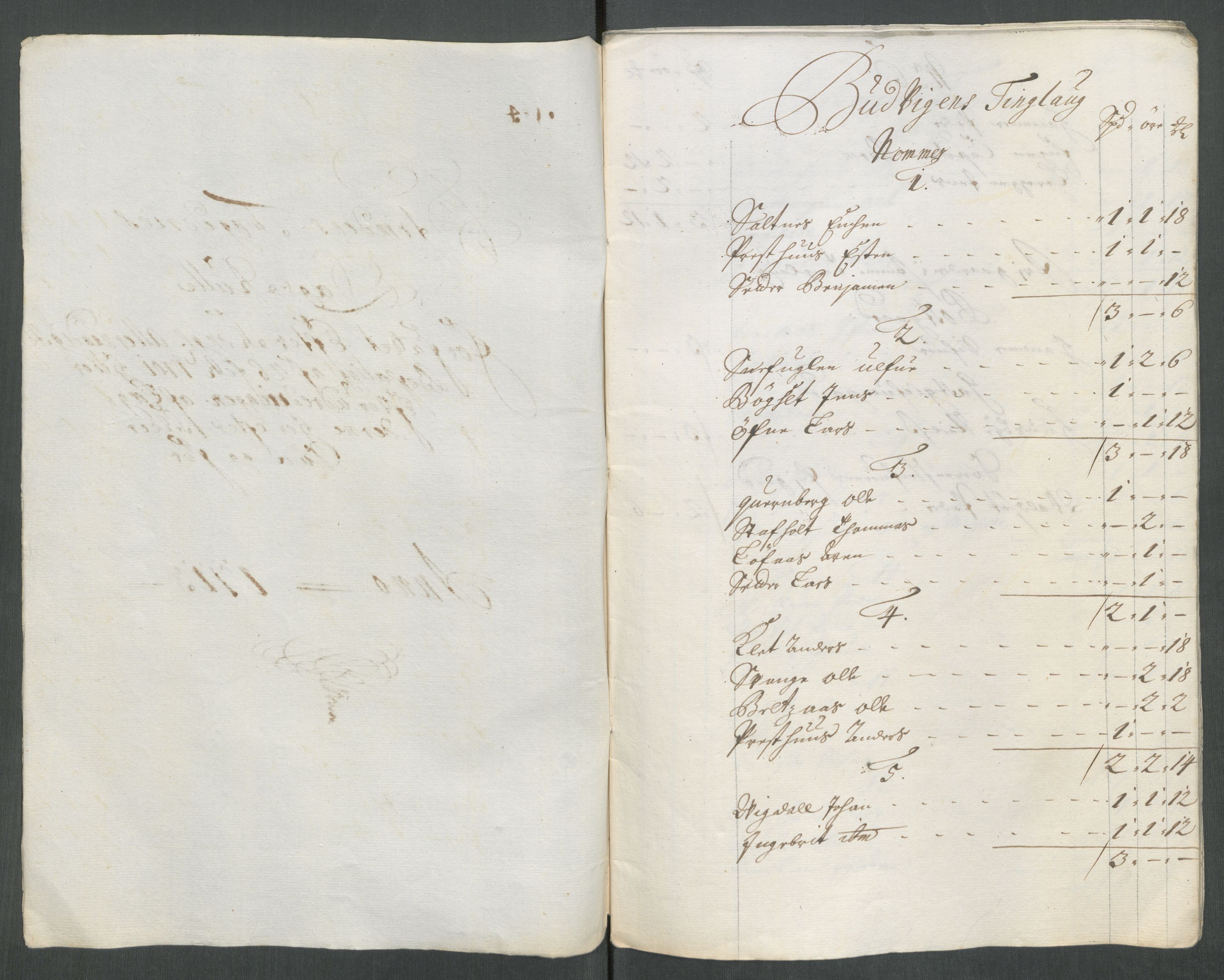 Rentekammeret inntil 1814, Reviderte regnskaper, Fogderegnskap, RA/EA-4092/R61/L4113: Fogderegnskap Strinda og Selbu, 1712-1713, p. 353