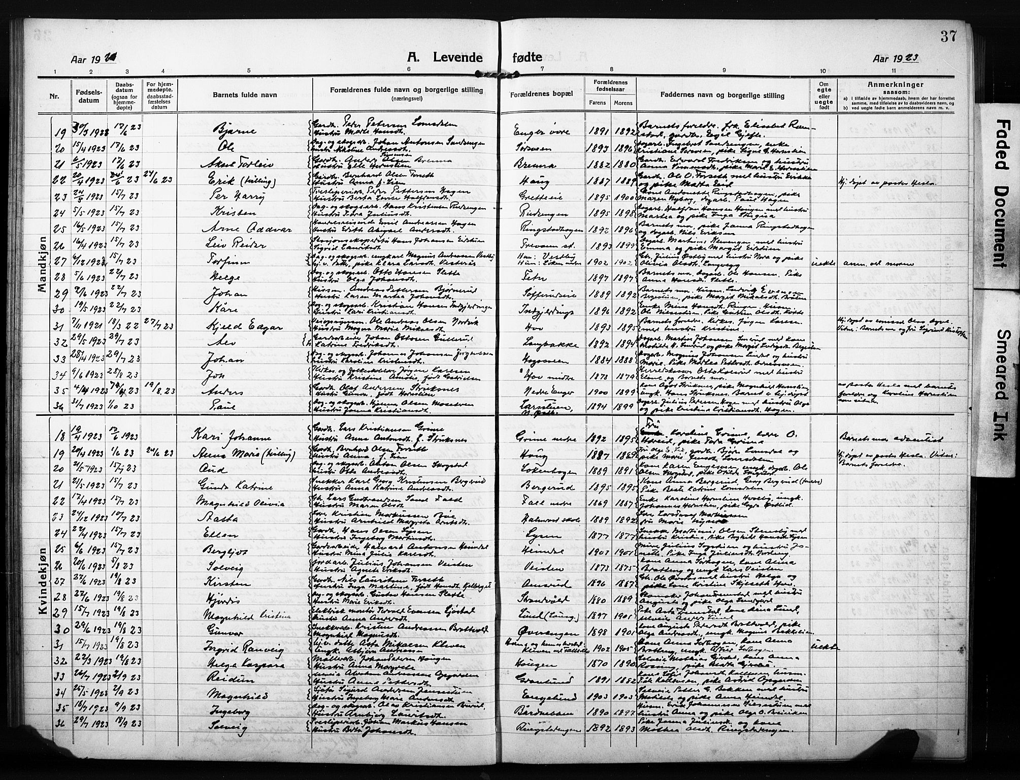 Søndre Land prestekontor, AV/SAH-PREST-122/L/L0007: Parish register (copy) no. 7, 1915-1932, p. 37