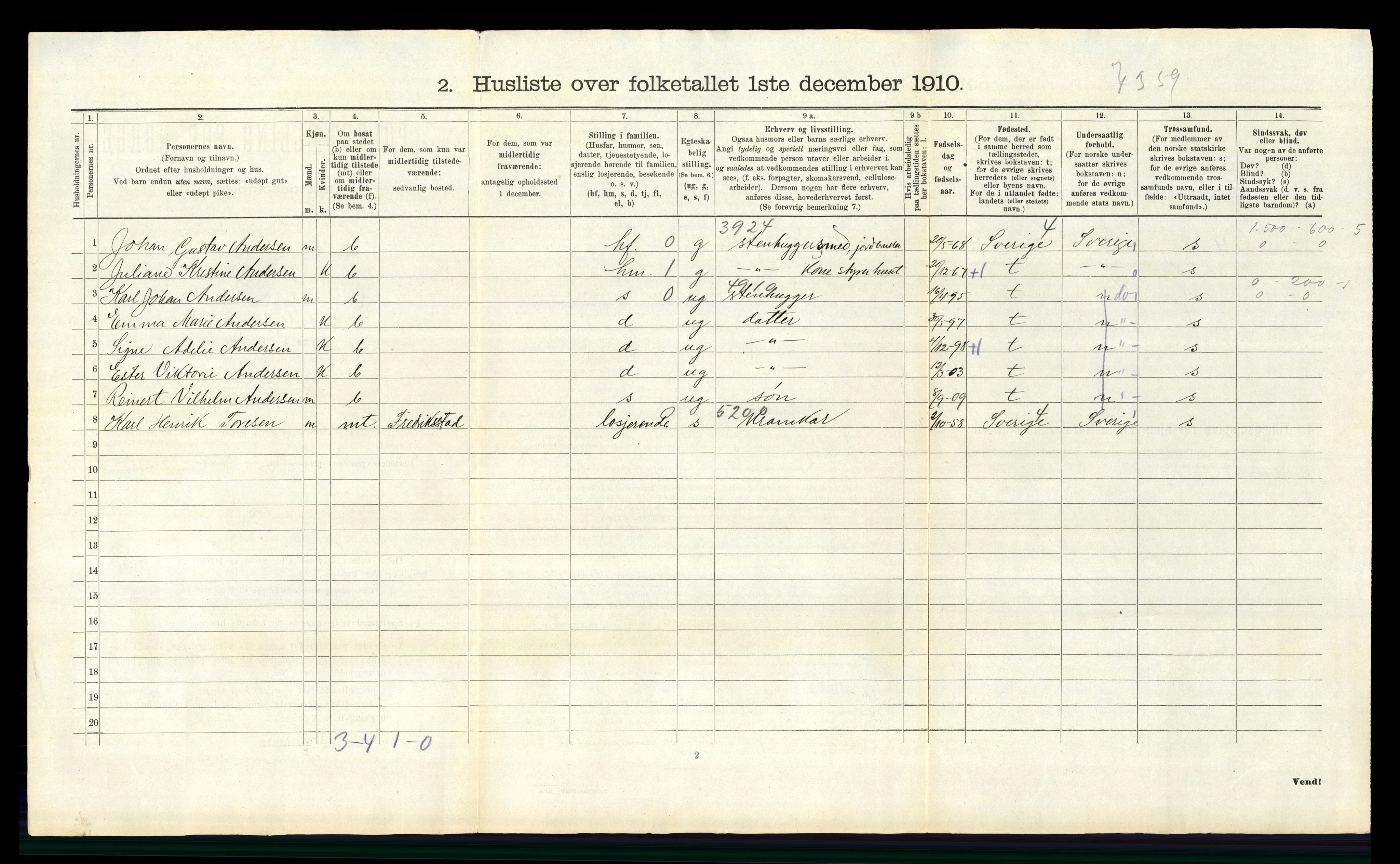 RA, 1910 census for Hvaler, 1910, p. 841