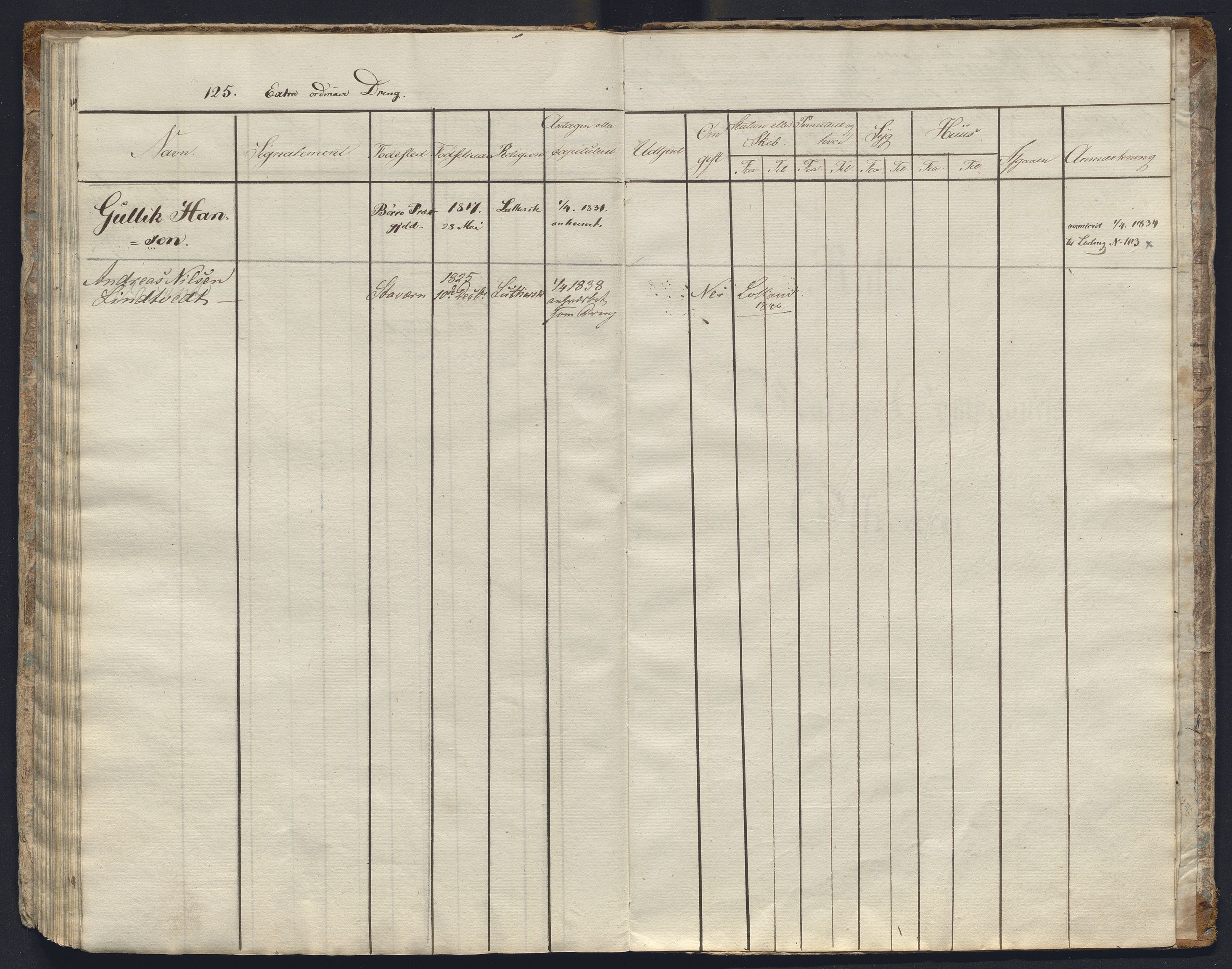 Forsvaret, Sjømilitære korps, Håndverkskorpset og Minekorpset, AV/RA-RAFA-1907/P/Pa/L0001: Hovedrulle Matroskompaniet, 1817