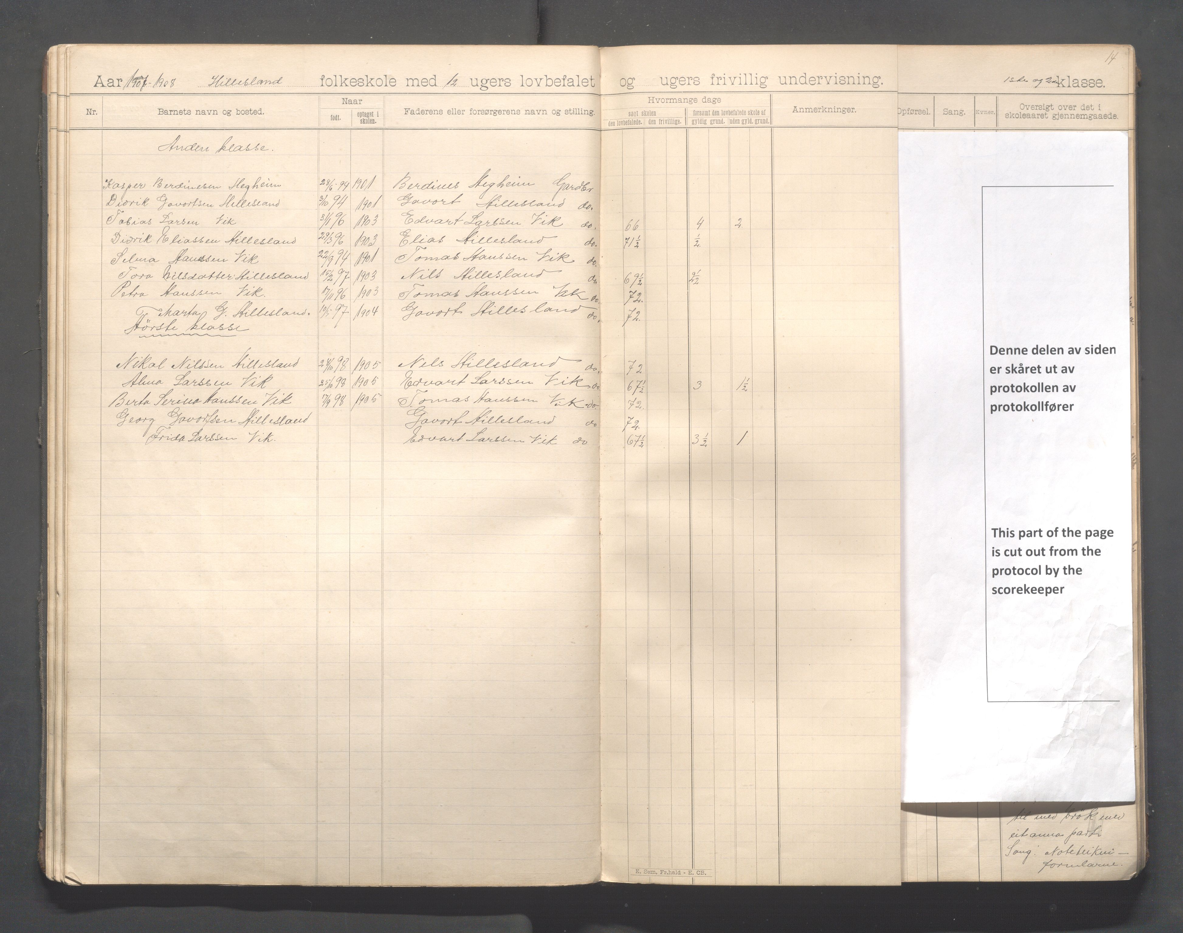 Skudenes kommune - Dale - Hillesland - Snørteland skolekretser, IKAR/A-306/H/L0004: Dale - Hillesland - Snørteland, 1893-1915, p. 29