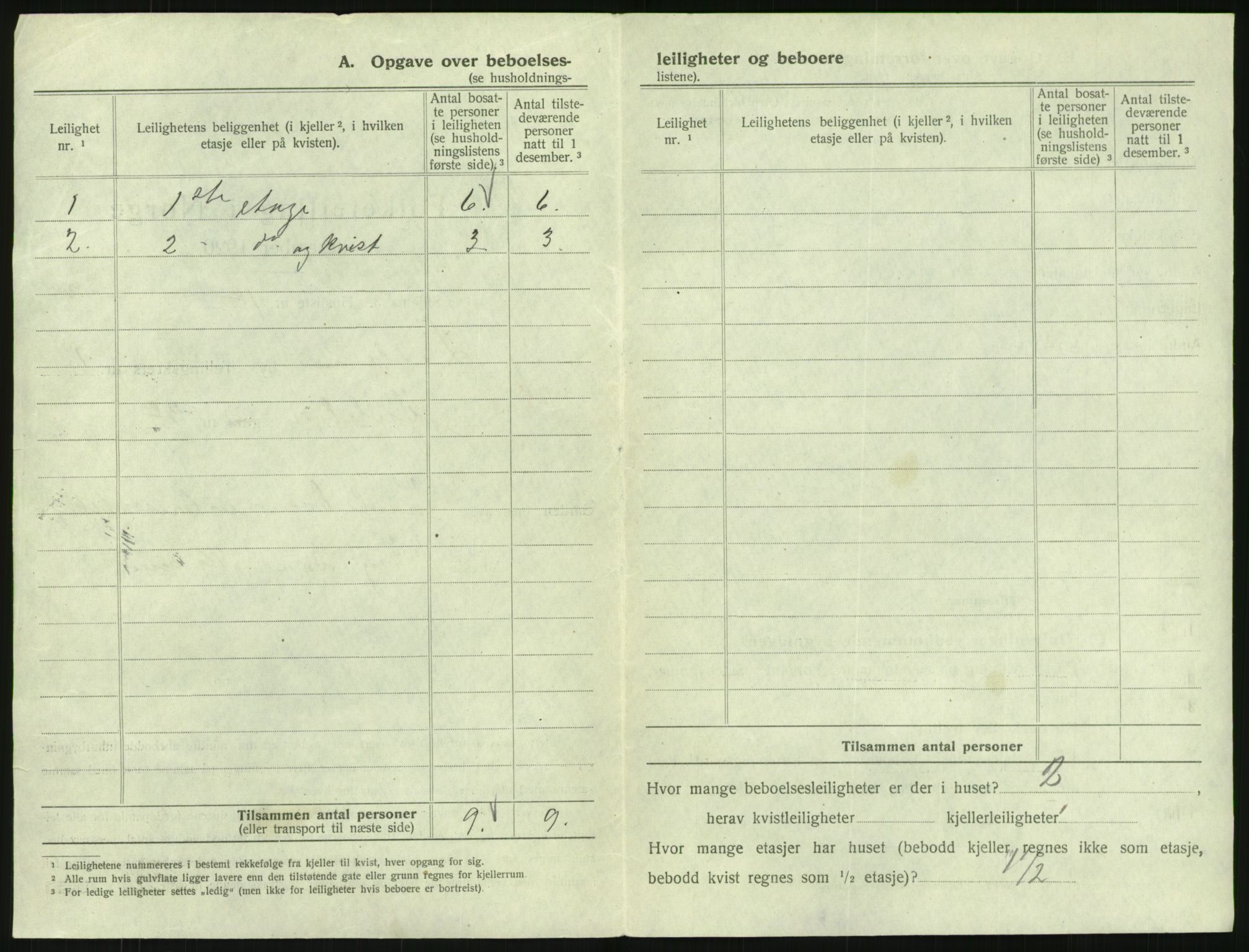 SAK, 1920 census for Lillesand, 1920, p. 20