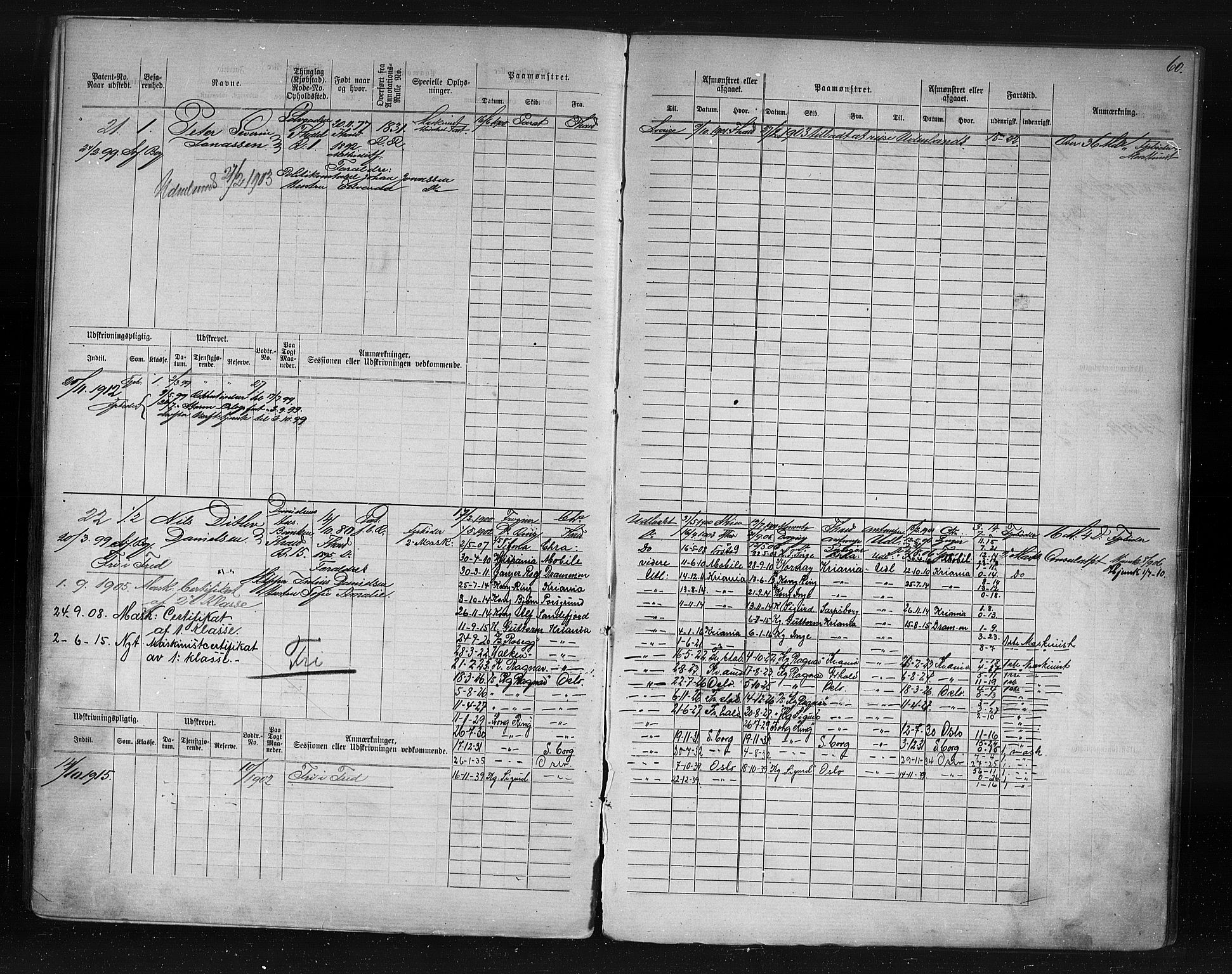 Halden mønstringskontor, AV/SAO-A-10569a/F/Fc/Fcd/L0003: Annotasjons- og hovedrulle for maskinister og fyrbøtere, 1876-1918, p. 19