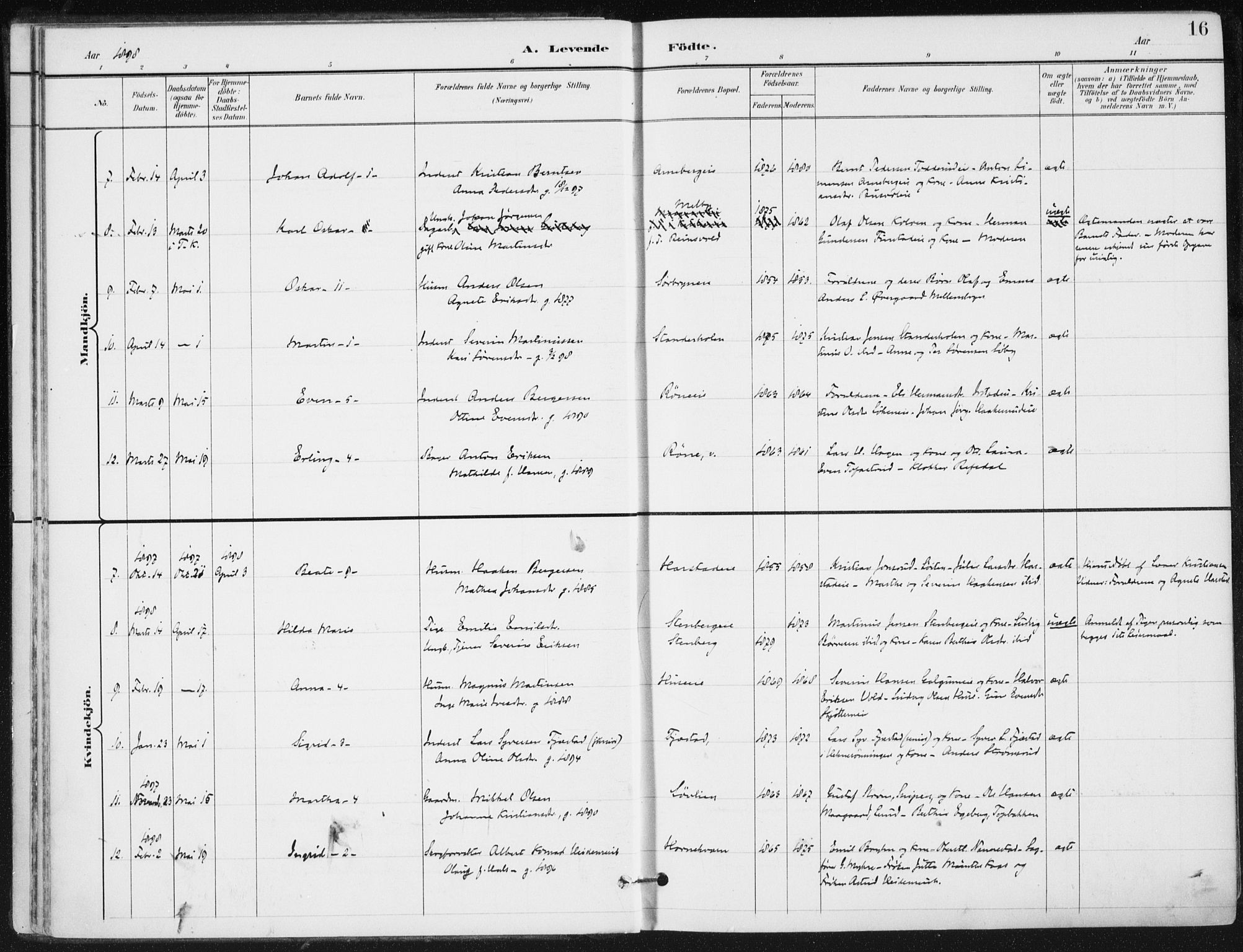 Romedal prestekontor, SAH/PREST-004/K/L0011: Parish register (official) no. 11, 1896-1912, p. 16