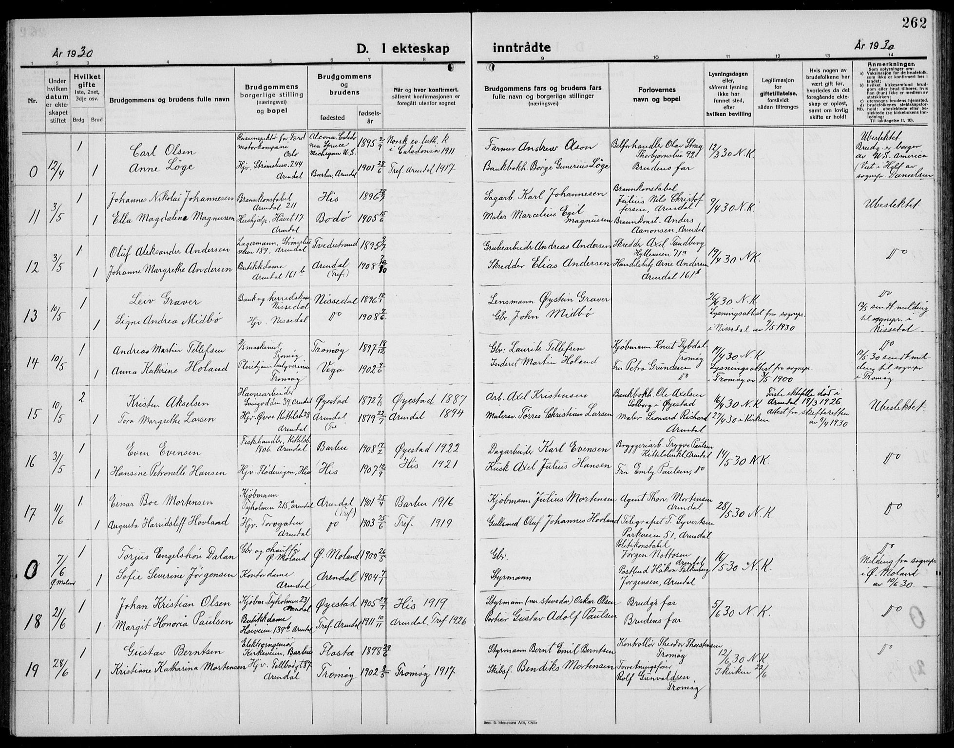 Arendal sokneprestkontor, Trefoldighet, SAK/1111-0040/F/Fb/L0008: Parish register (copy) no. B 8, 1928-1939, p. 262