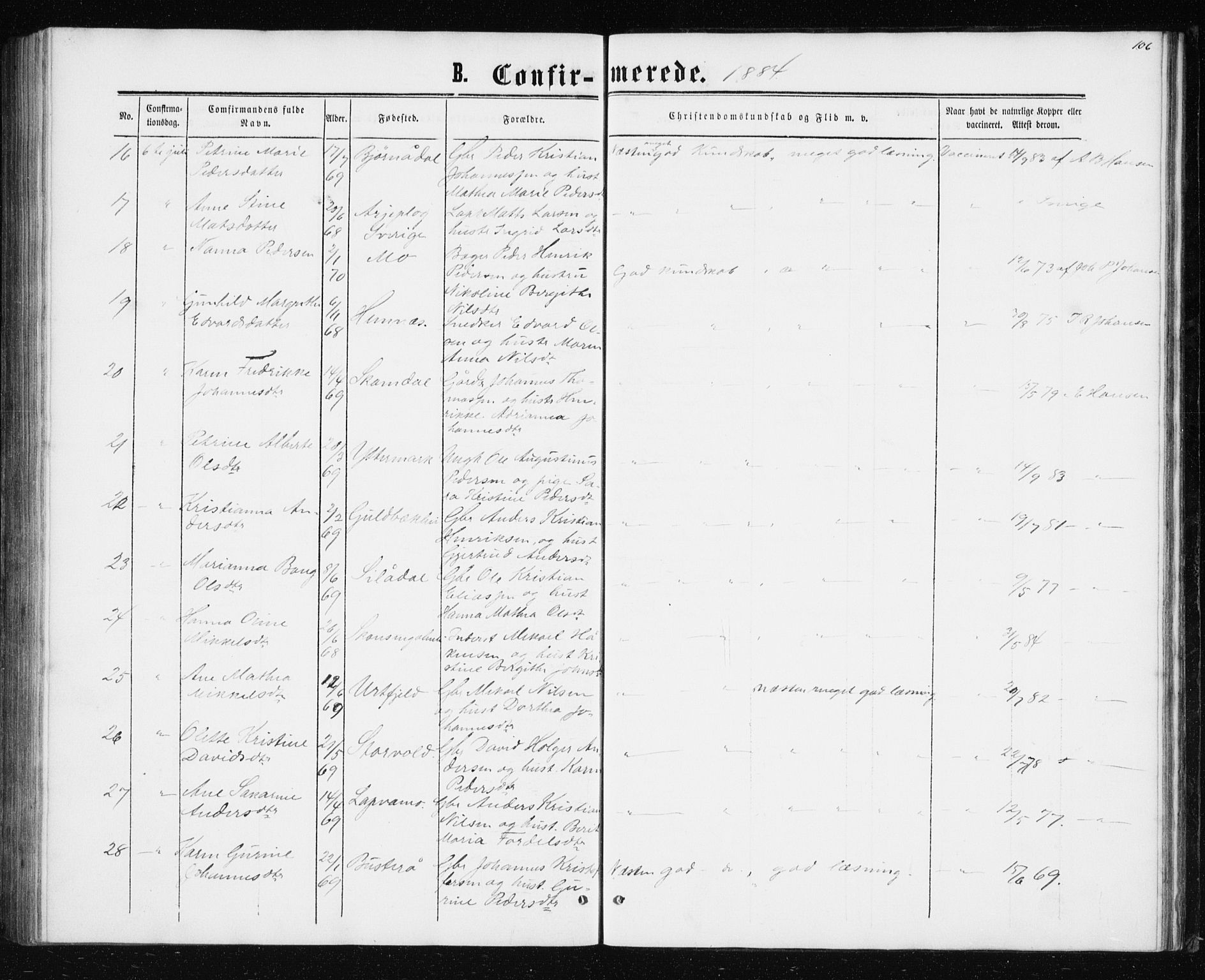 Ministerialprotokoller, klokkerbøker og fødselsregistre - Nordland, AV/SAT-A-1459/827/L0416: Parish register (copy) no. 827C05, 1865-1886, p. 106