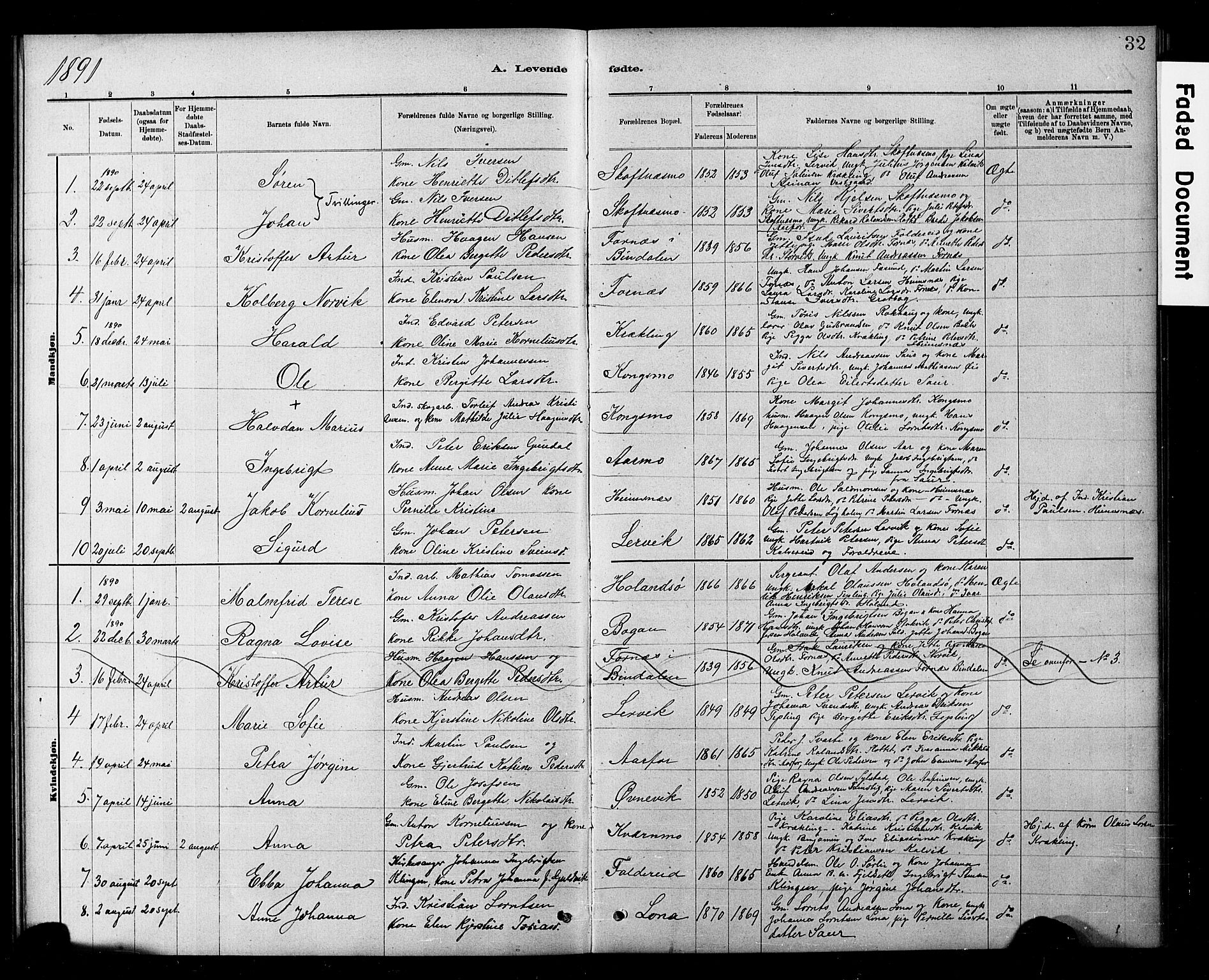 Ministerialprotokoller, klokkerbøker og fødselsregistre - Nord-Trøndelag, SAT/A-1458/783/L0661: Parish register (copy) no. 783C01, 1878-1893, p. 32