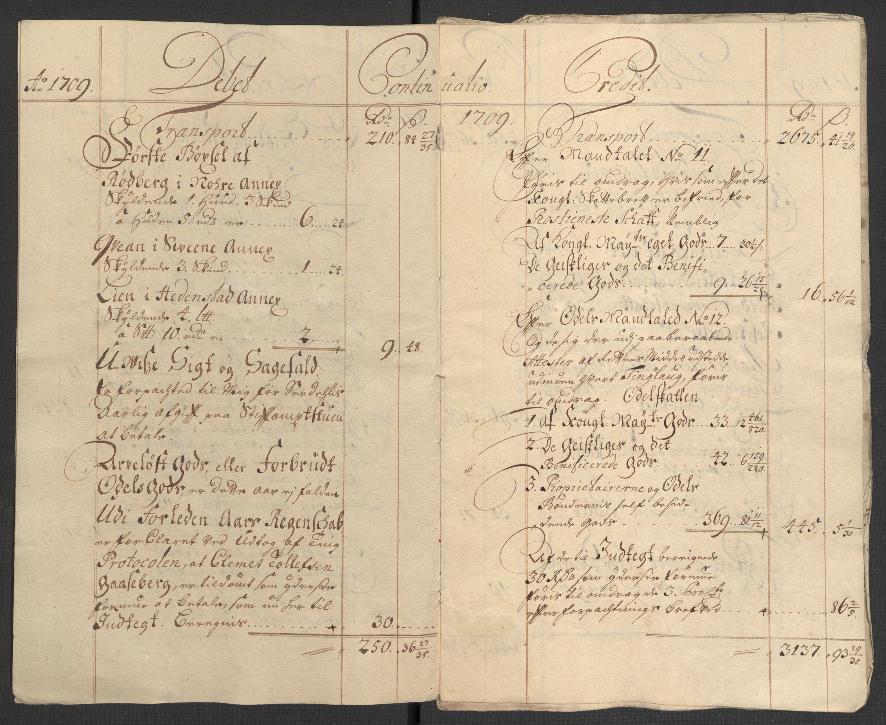 Rentekammeret inntil 1814, Reviderte regnskaper, Fogderegnskap, RA/EA-4092/R24/L1585: Fogderegnskap Numedal og Sandsvær, 1709-1710, p. 5