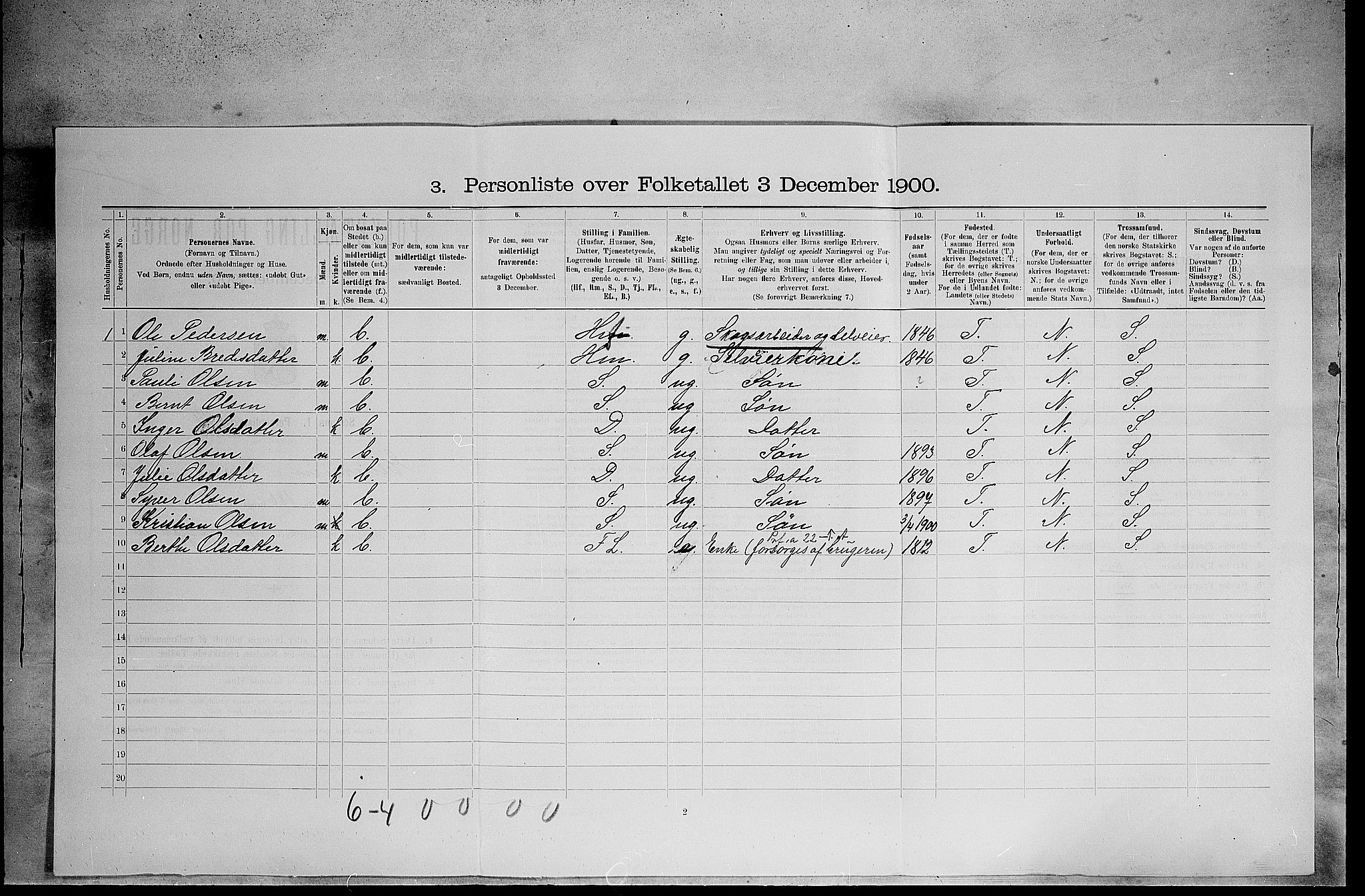 SAH, 1900 census for Elverum, 1900, p. 2552