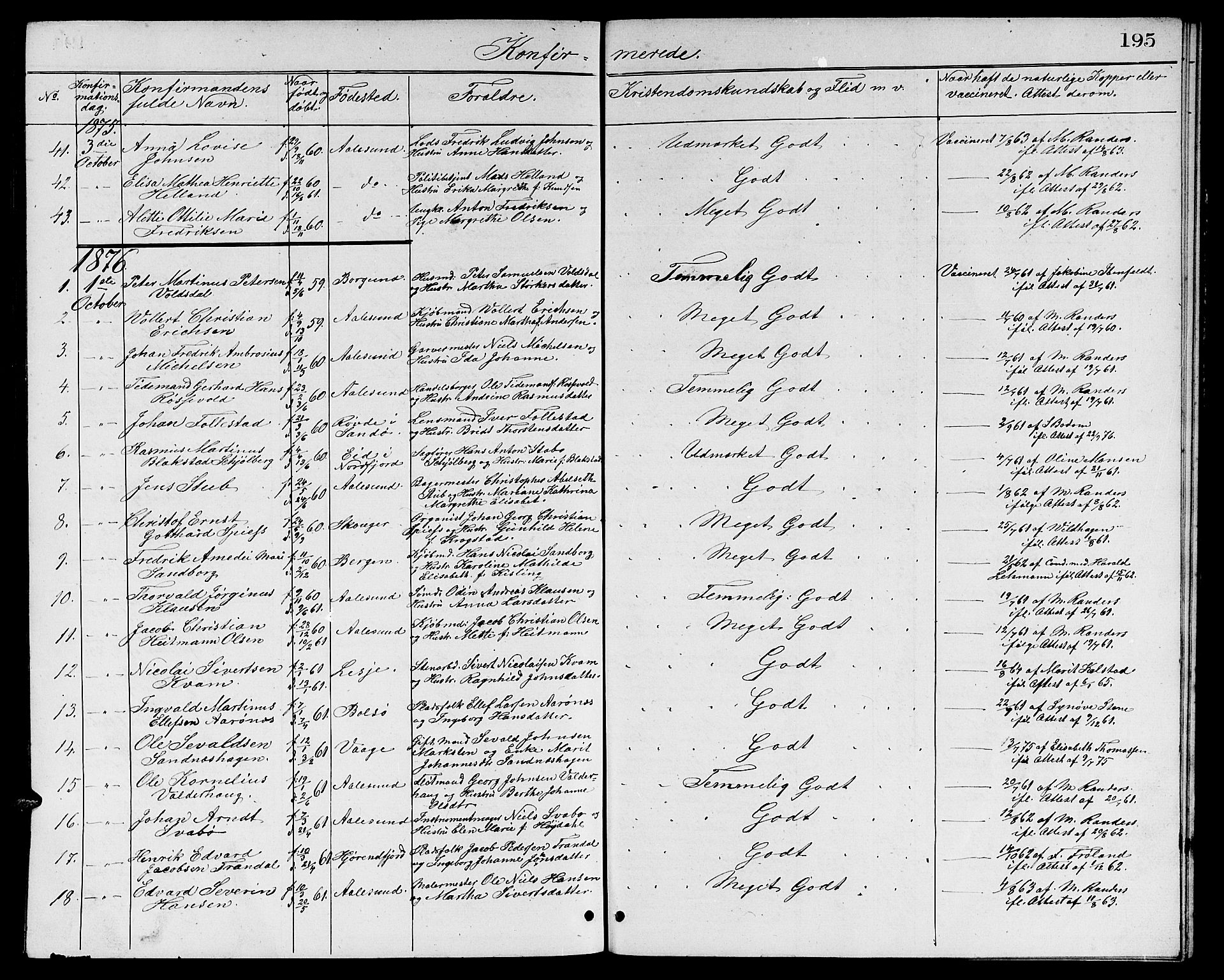 Ministerialprotokoller, klokkerbøker og fødselsregistre - Møre og Romsdal, AV/SAT-A-1454/529/L0465: Parish register (copy) no. 529C02, 1868-1877, p. 195