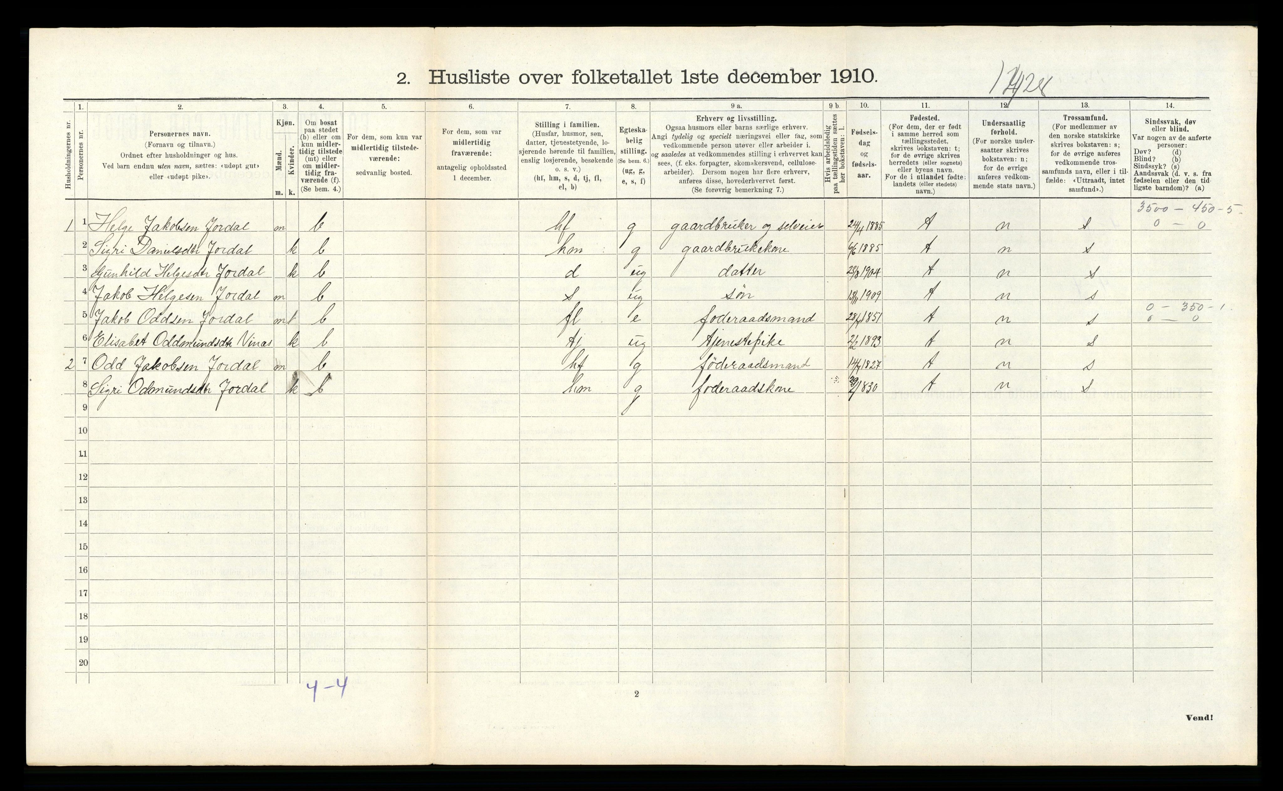 RA, 1910 census for Ullensvang, 1910, p. 284