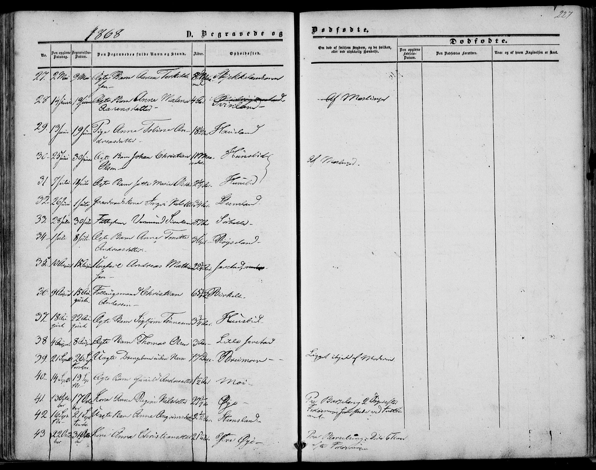 Kvinesdal sokneprestkontor, AV/SAK-1111-0026/F/Fa/Fab/L0006: Parish register (official) no. A 6, 1857-1869, p. 227