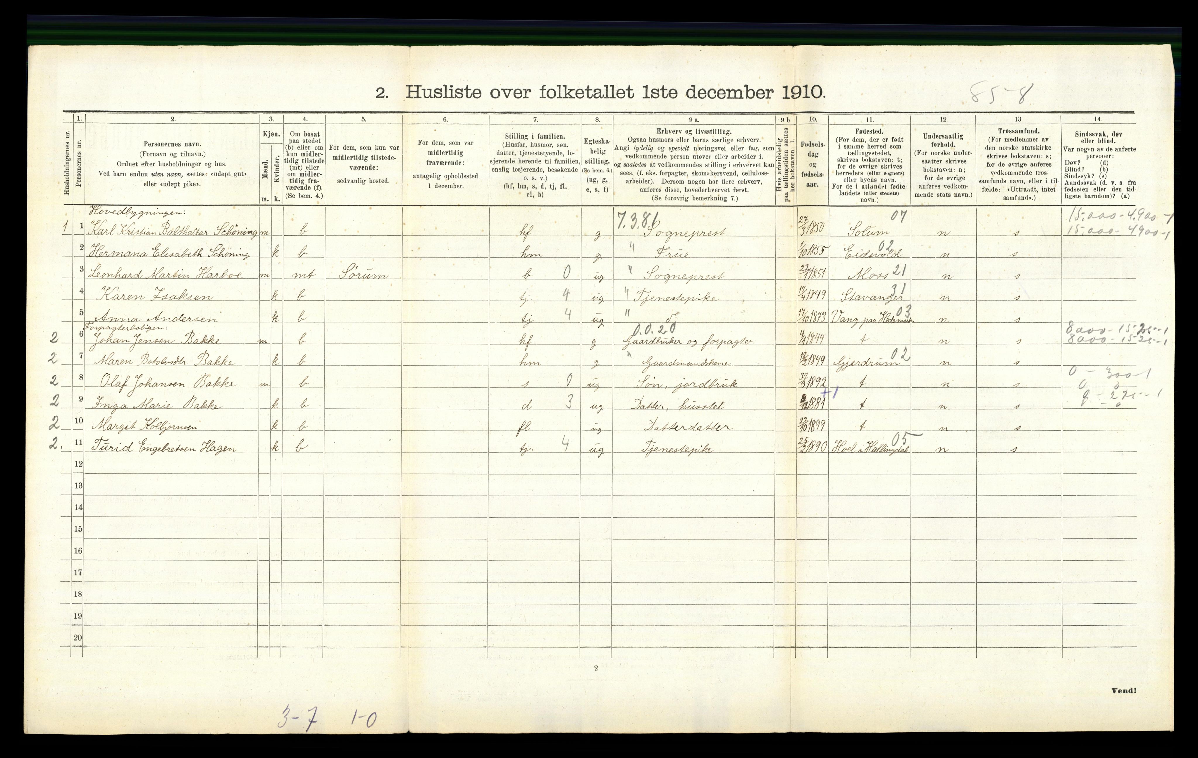 RA, 1910 census for Ullensaker, 1910, p. 364