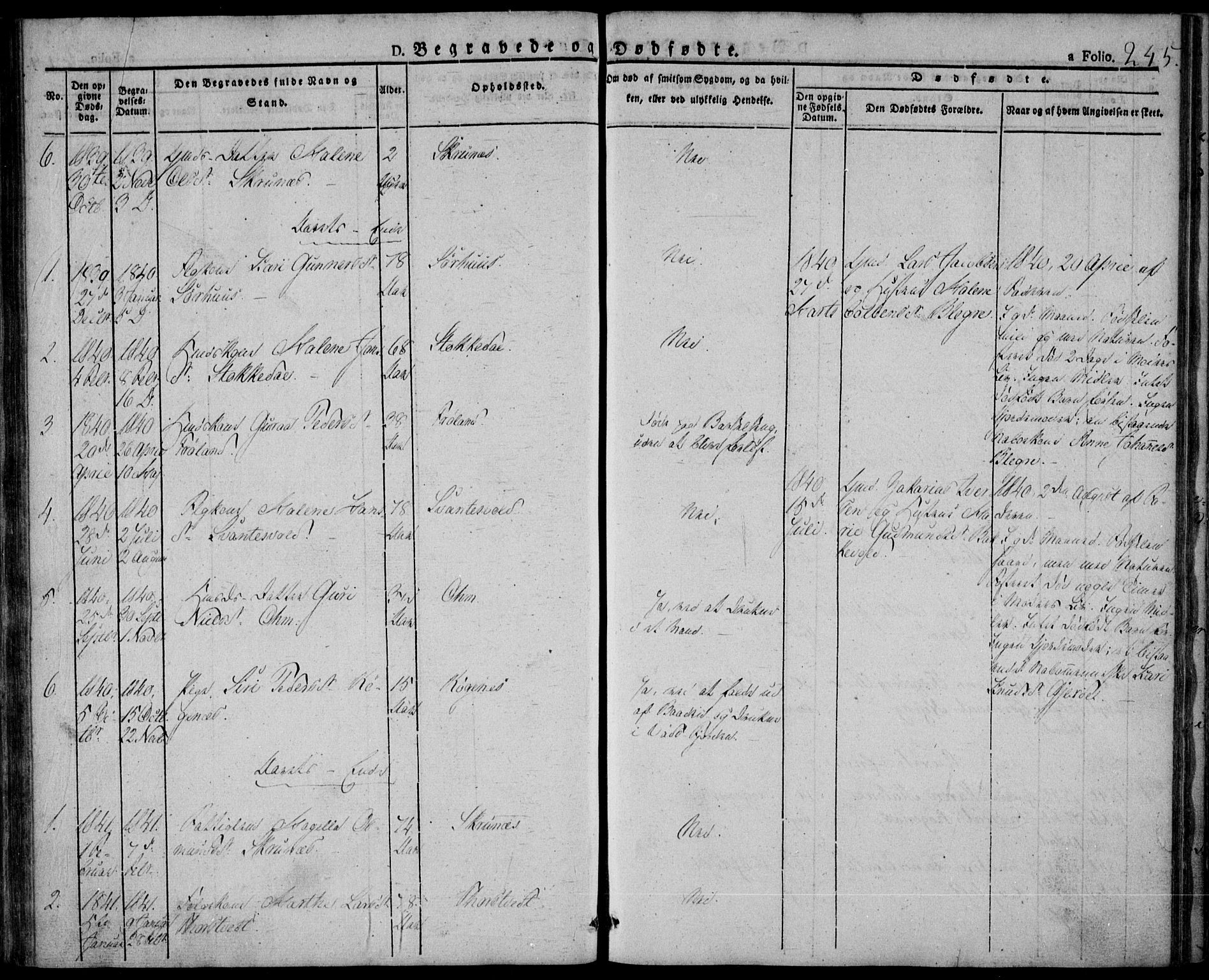 Skjold sokneprestkontor, AV/SAST-A-101847/H/Ha/Haa/L0005: Parish register (official) no. A 5, 1830-1856, p. 245