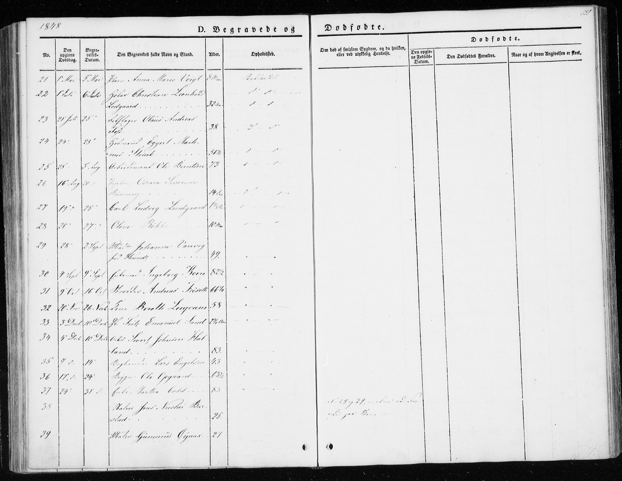 Ministerialprotokoller, klokkerbøker og fødselsregistre - Sør-Trøndelag, SAT/A-1456/604/L0183: Parish register (official) no. 604A04, 1841-1850, p. 132