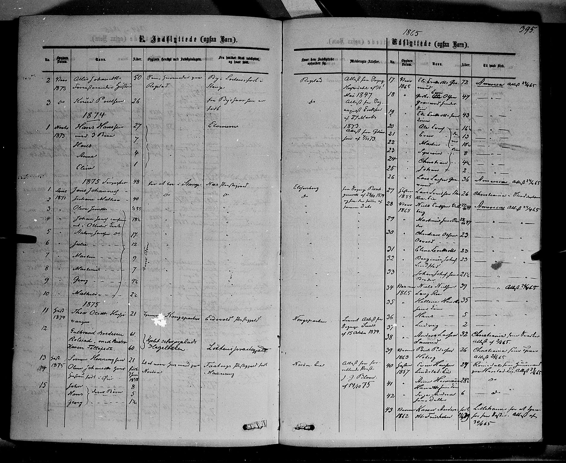 Stange prestekontor, SAH/PREST-002/K/L0013: Parish register (official) no. 13, 1862-1879, p. 395