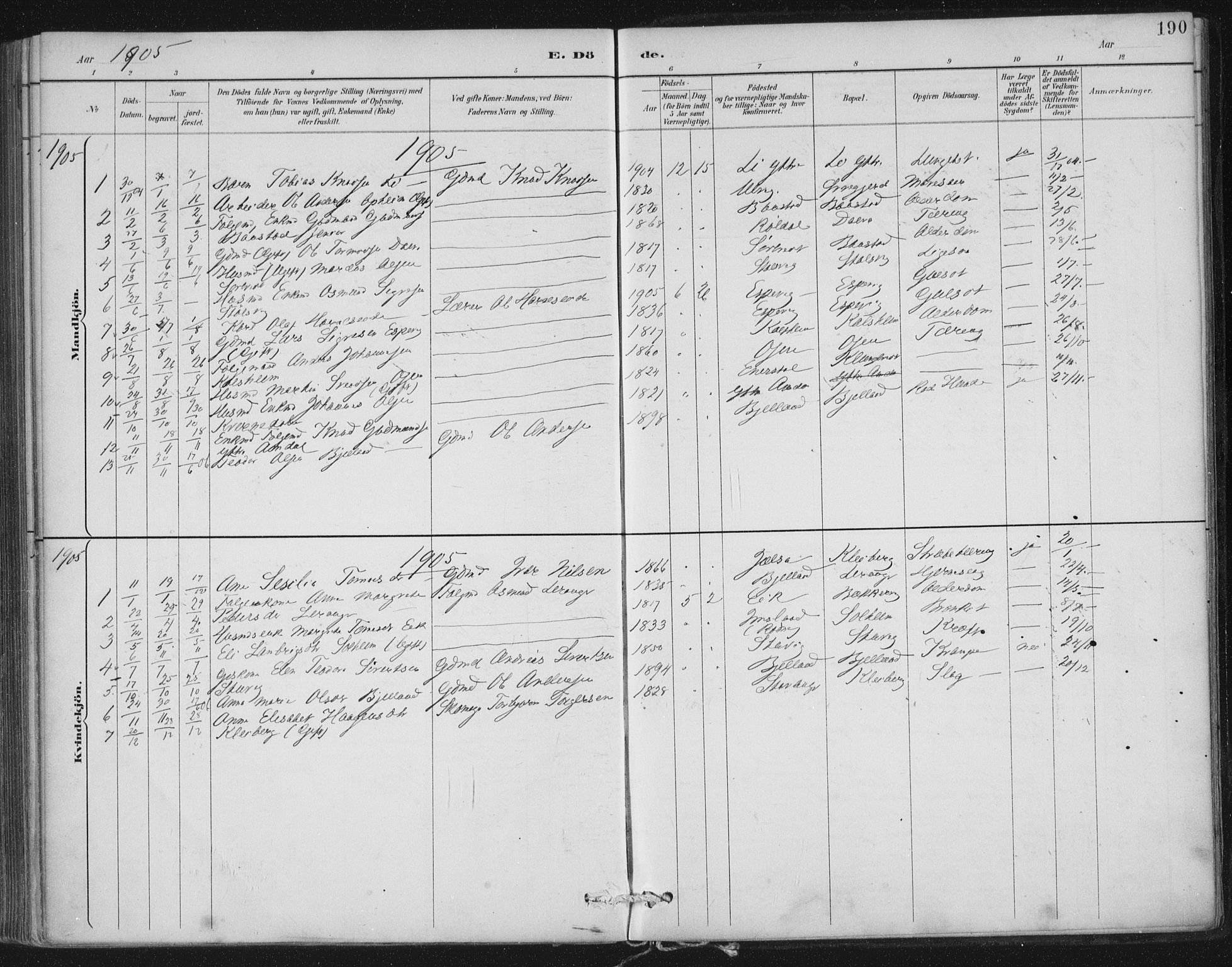 Nedstrand sokneprestkontor, SAST/A-101841/01/IV: Parish register (official) no. A 12, 1887-1915, p. 190