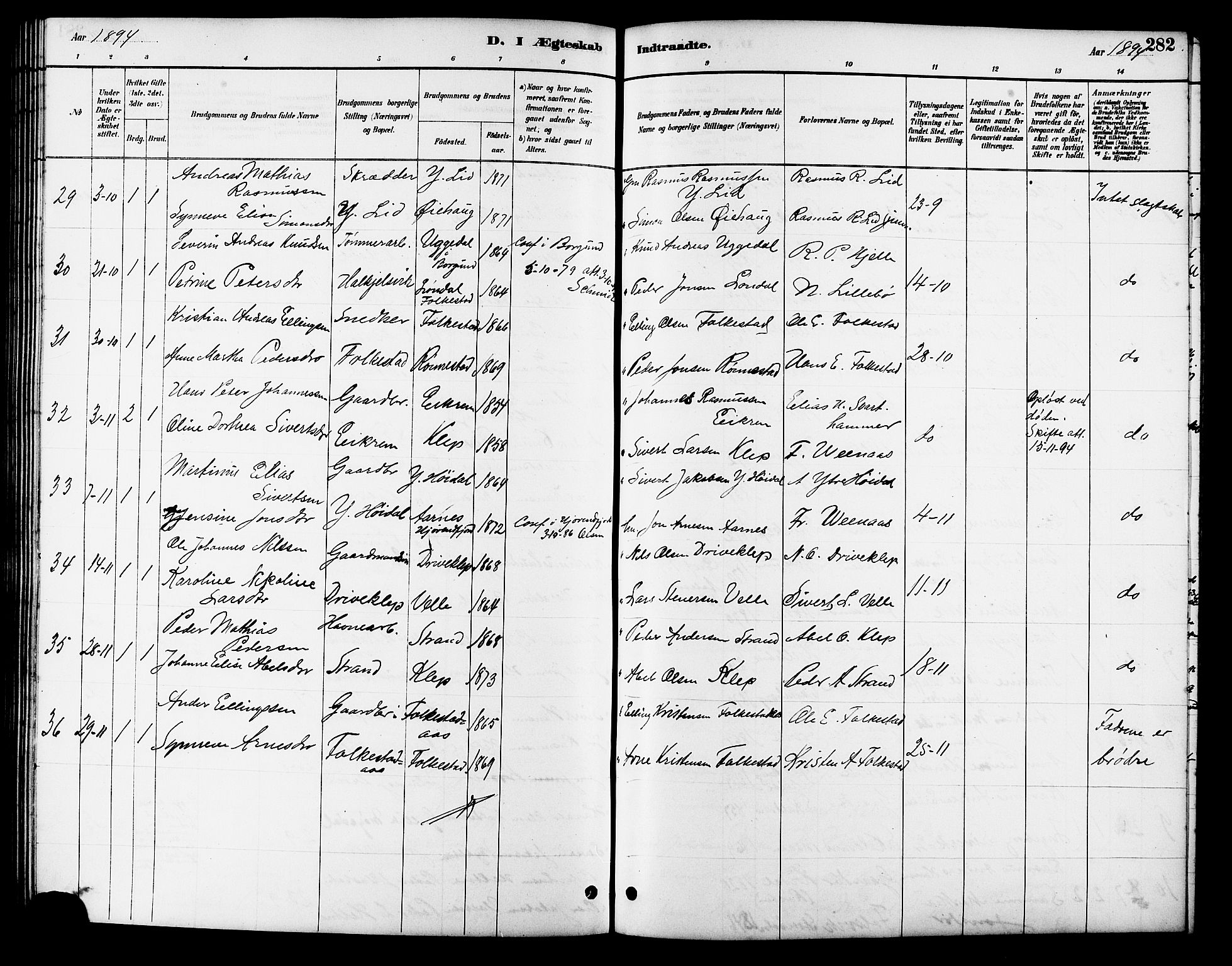 Ministerialprotokoller, klokkerbøker og fødselsregistre - Møre og Romsdal, AV/SAT-A-1454/511/L0158: Parish register (copy) no. 511C04, 1884-1903, p. 282