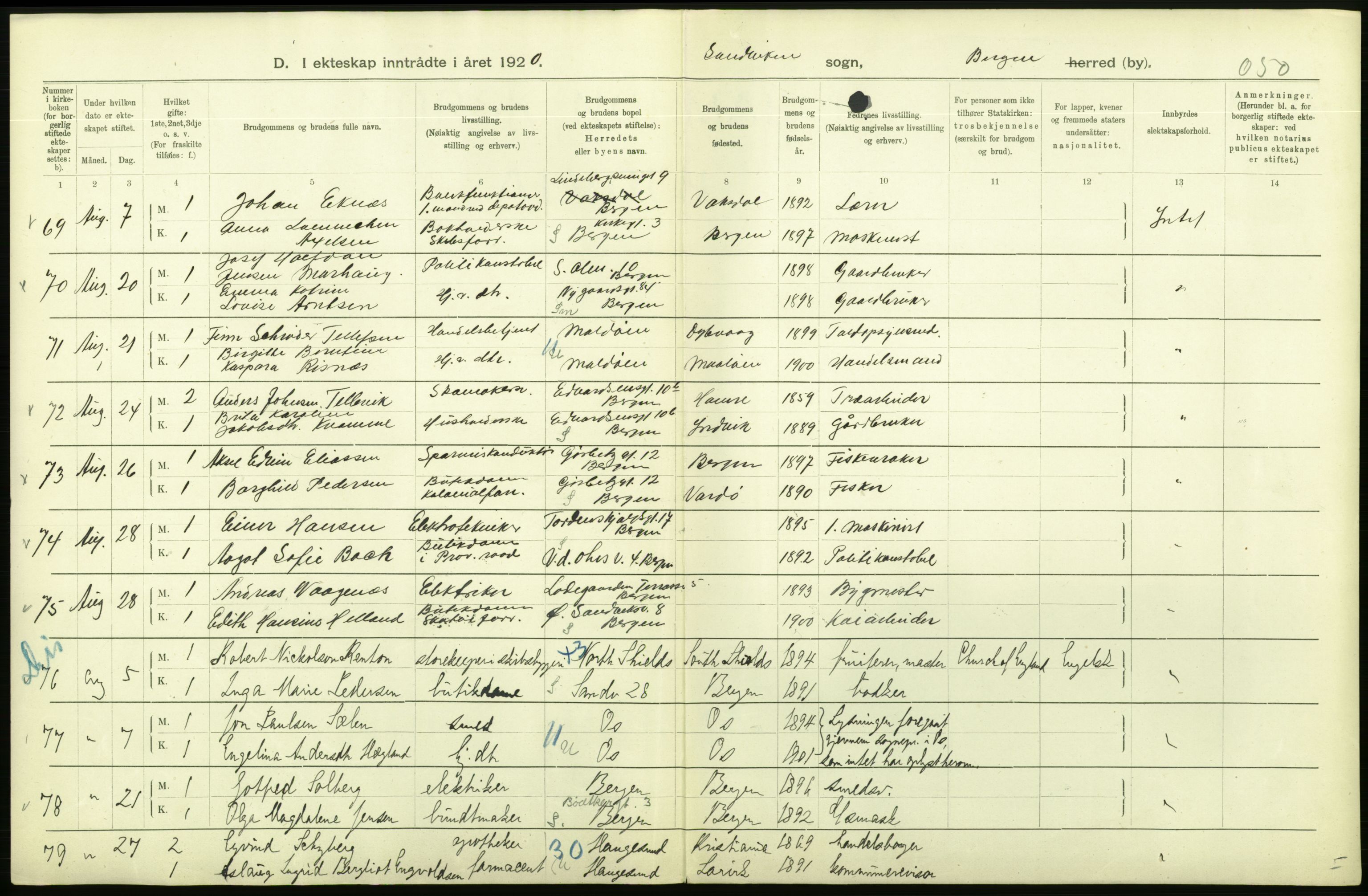 Statistisk sentralbyrå, Sosiodemografiske emner, Befolkning, AV/RA-S-2228/D/Df/Dfb/Dfbj/L0042: Bergen: Gifte, døde, dødfødte., 1920, p. 70