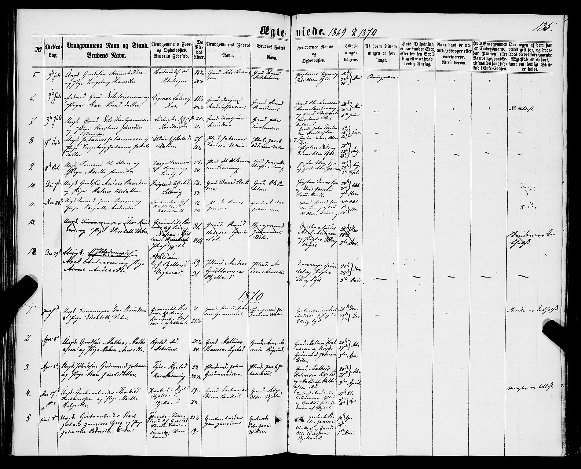 Stord sokneprestembete, AV/SAB-A-78201/H/Haa: Parish register (official) no. B 1, 1862-1877, p. 135