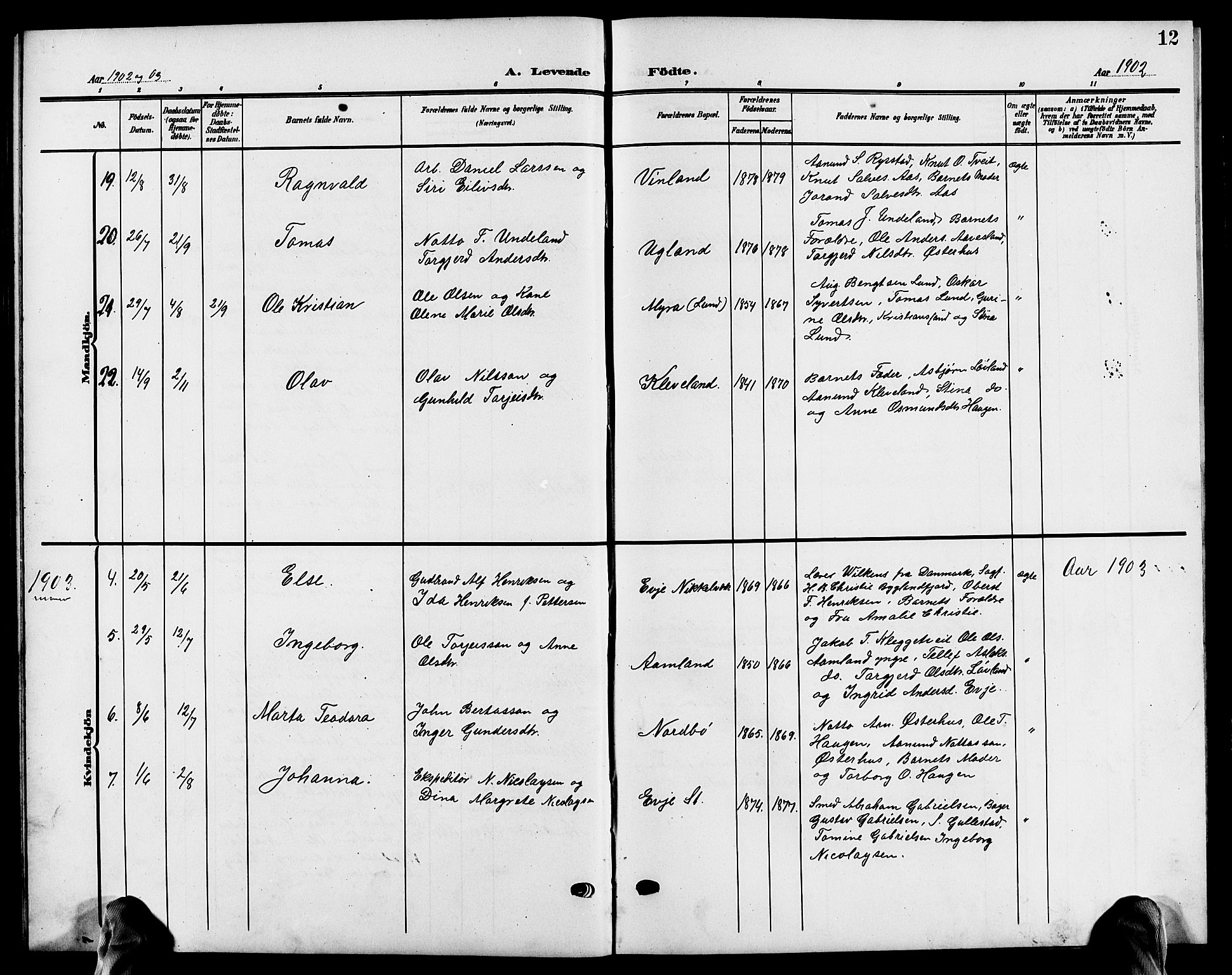 Evje sokneprestkontor, AV/SAK-1111-0008/F/Fb/Fba/L0004: Parish register (copy) no. B 4, 1899-1914, p. 12