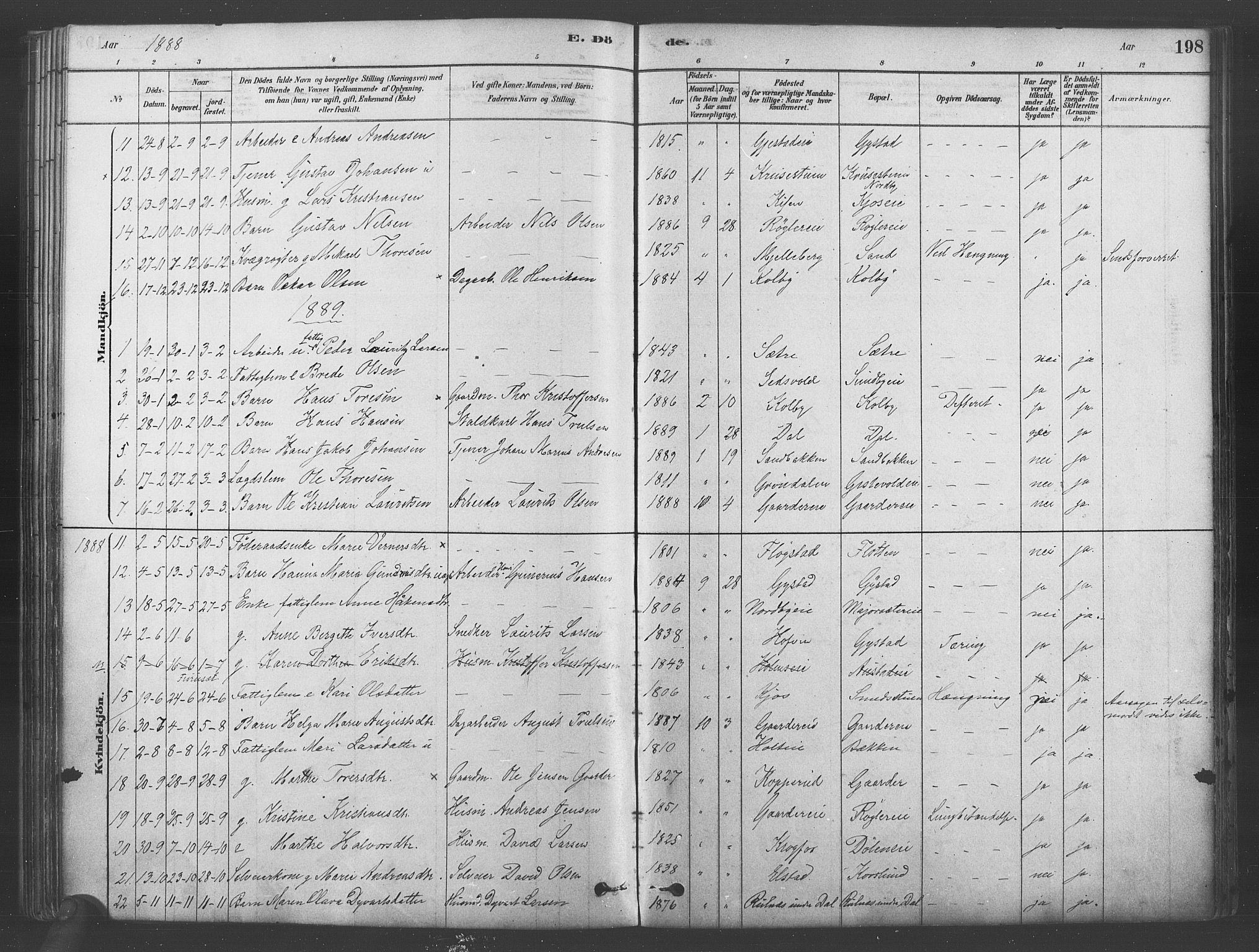 Ullensaker prestekontor Kirkebøker, SAO/A-10236a/F/Fb/L0001: Parish register (official) no. II 1, 1878-1893, p. 198