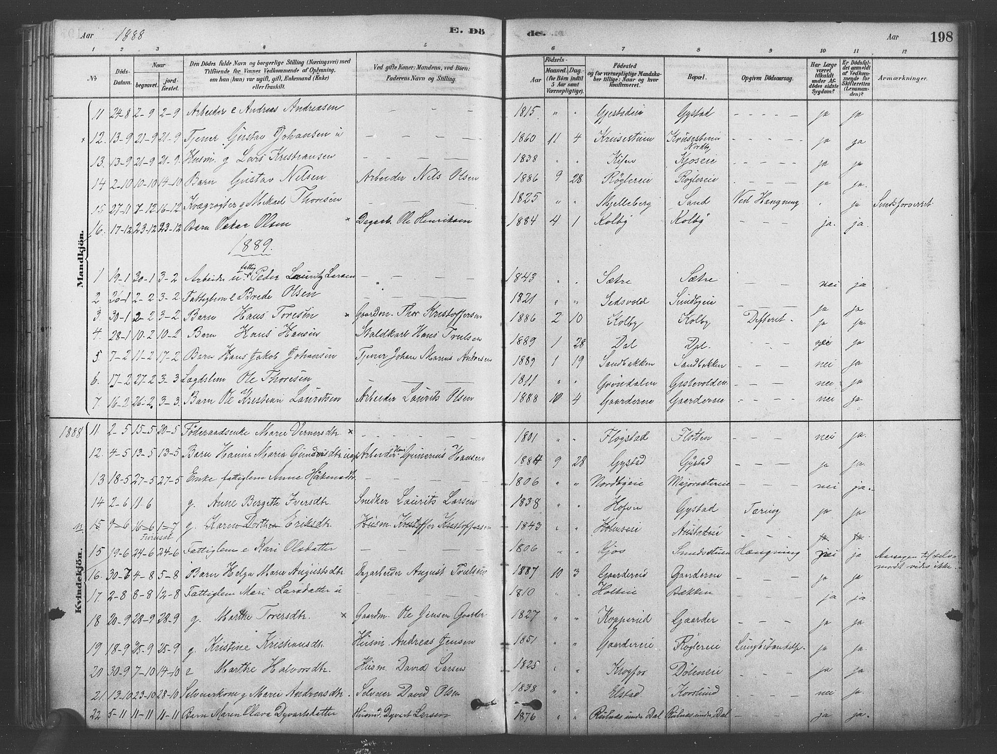 Ullensaker prestekontor Kirkebøker, AV/SAO-A-10236a/F/Fb/L0001: Parish register (official) no. II 1, 1878-1893, p. 198