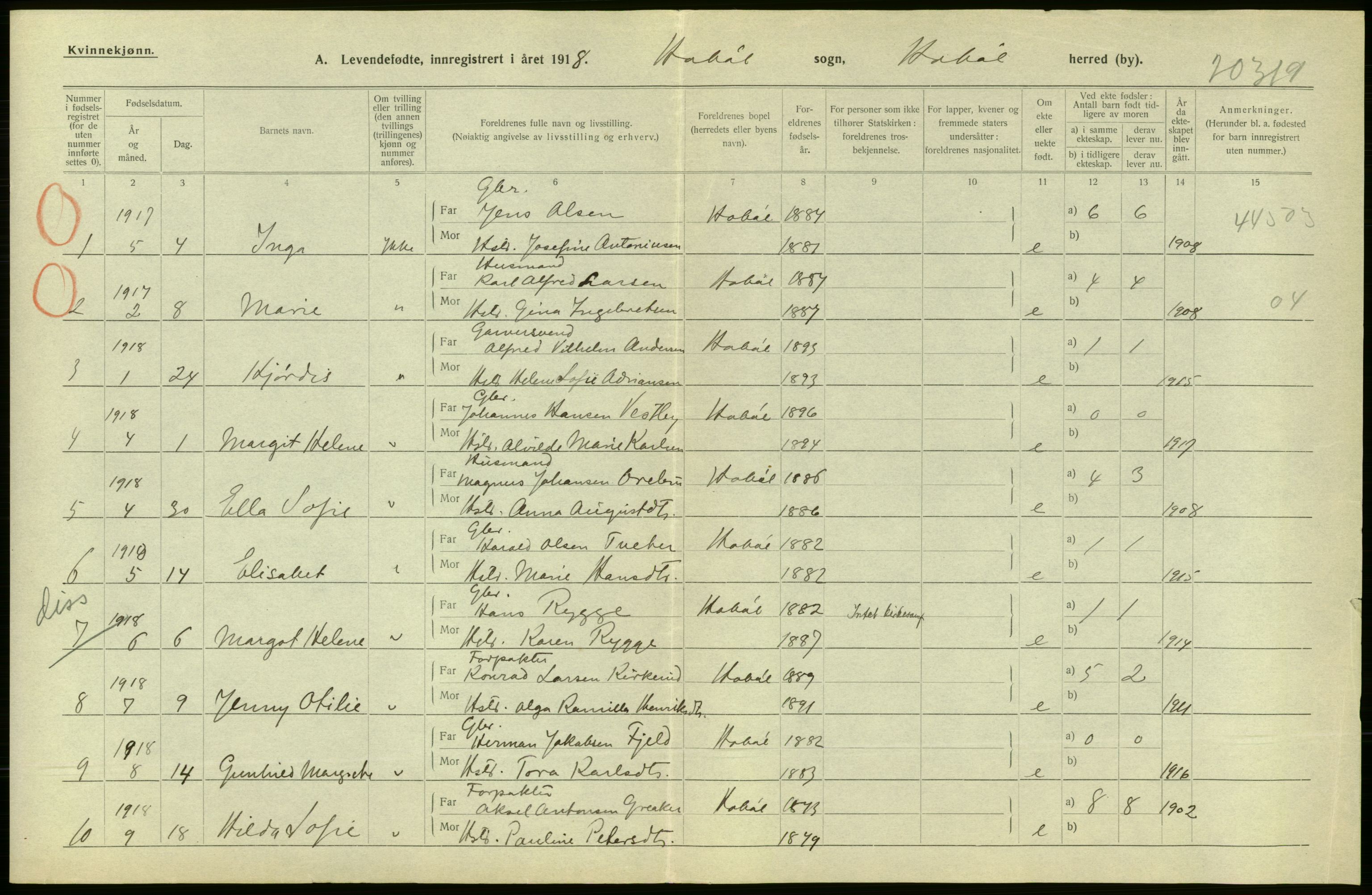 Statistisk sentralbyrå, Sosiodemografiske emner, Befolkning, RA/S-2228/D/Df/Dfb/Dfbh/L0001: Østfold fylke: Levendefødte menn og kvinner. Bygder., 1918, p. 464