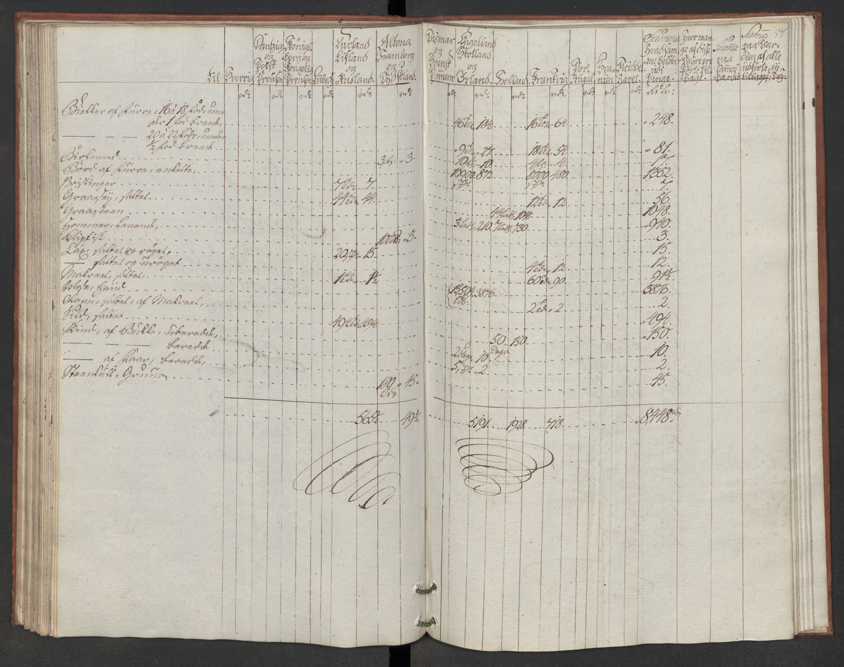 Generaltollkammeret, tollregnskaper, AV/RA-EA-5490/R19/L0046/0002: Tollregnskaper Flekkefjord / Utgående hovedtollbok, 1786, p. 56b-57a