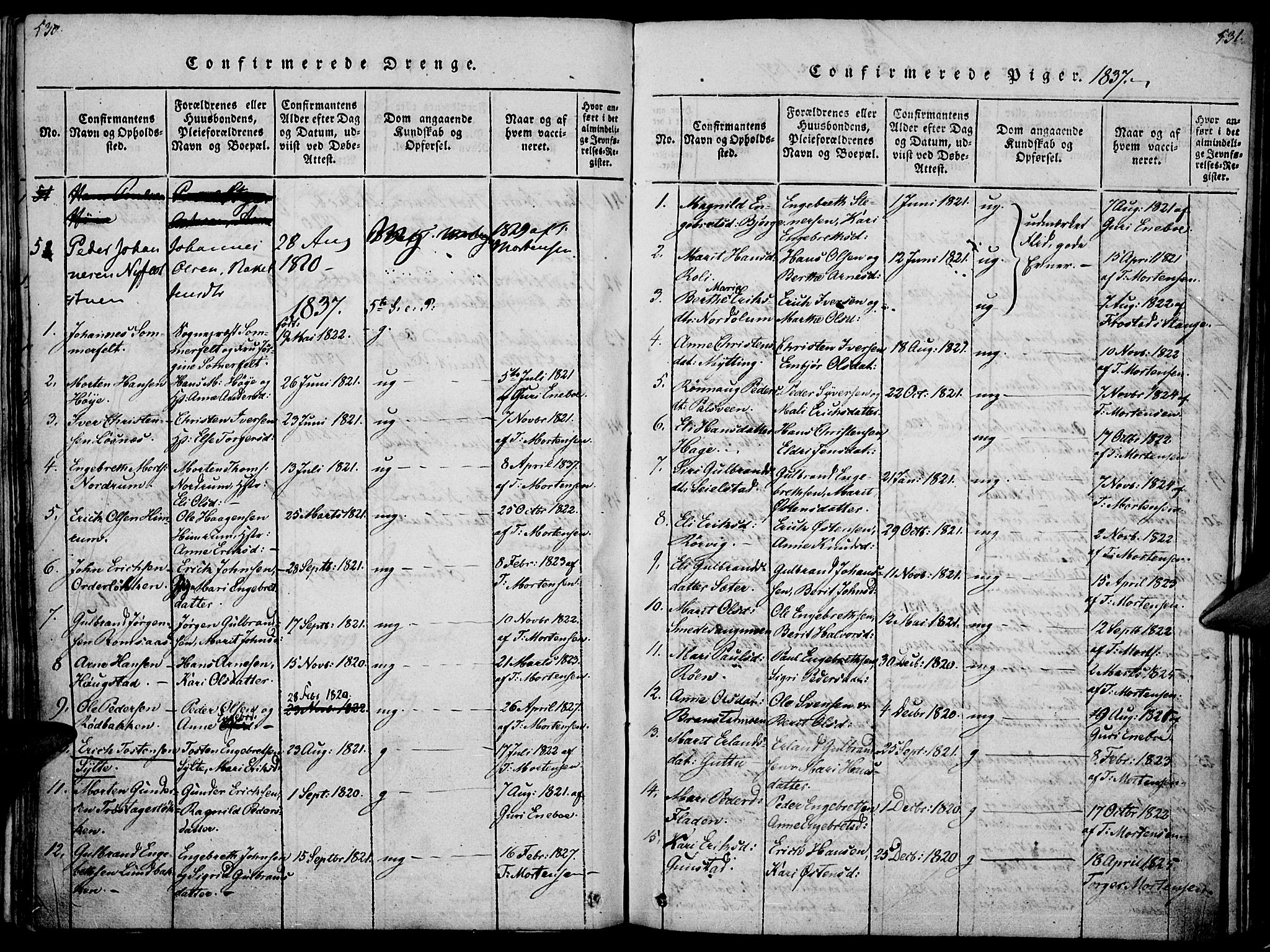 Ringebu prestekontor, AV/SAH-PREST-082/H/Ha/Haa/L0004: Parish register (official) no. 4, 1821-1839, p. 530-531