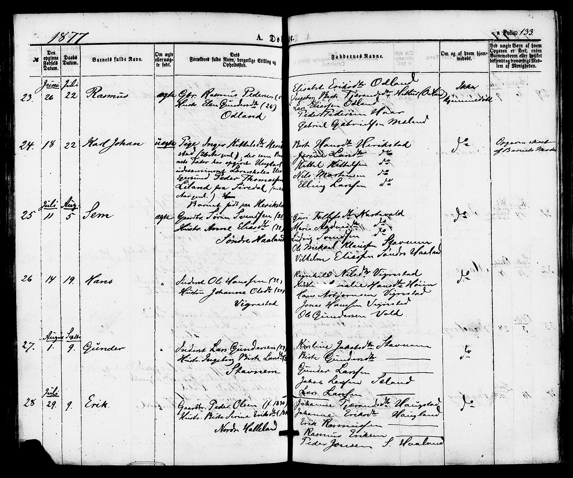 Hå sokneprestkontor, AV/SAST-A-101801/001/30BA/L0009: Parish register (official) no. A 8, 1855-1878, p. 133