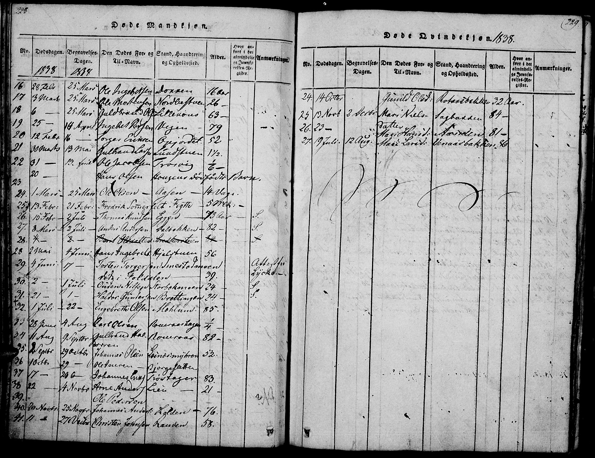 Ringebu prestekontor, SAH/PREST-082/H/Ha/Haa/L0004: Parish register (official) no. 4, 1821-1839, p. 228-229