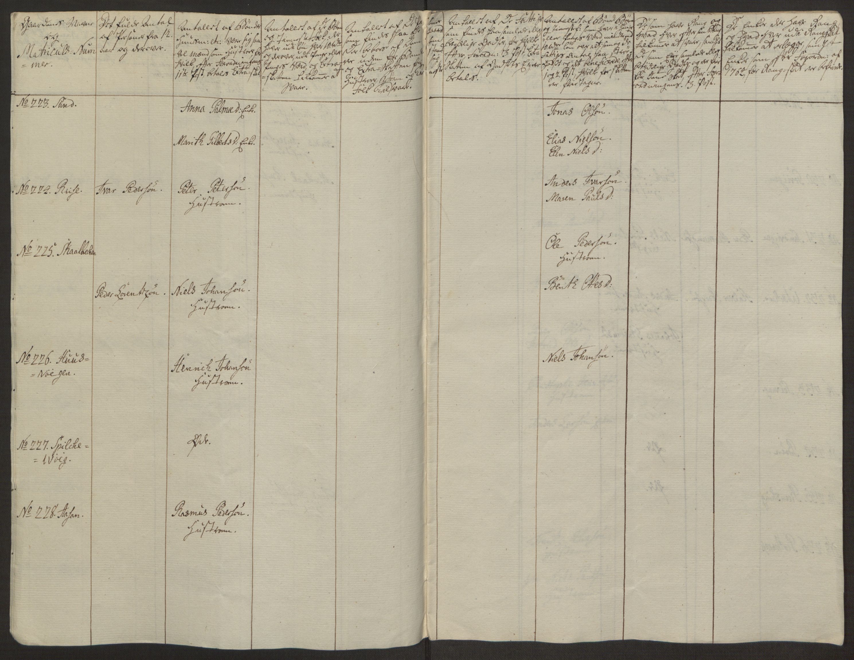 Rentekammeret inntil 1814, Realistisk ordnet avdeling, AV/RA-EA-4070/Ol/L0022a/0002: [Gg 10]: Ekstraskatten, 23.09.1762. Nordlands amt / Vesterålen, Andenes og Lofoten, 1763-1769, p. 125