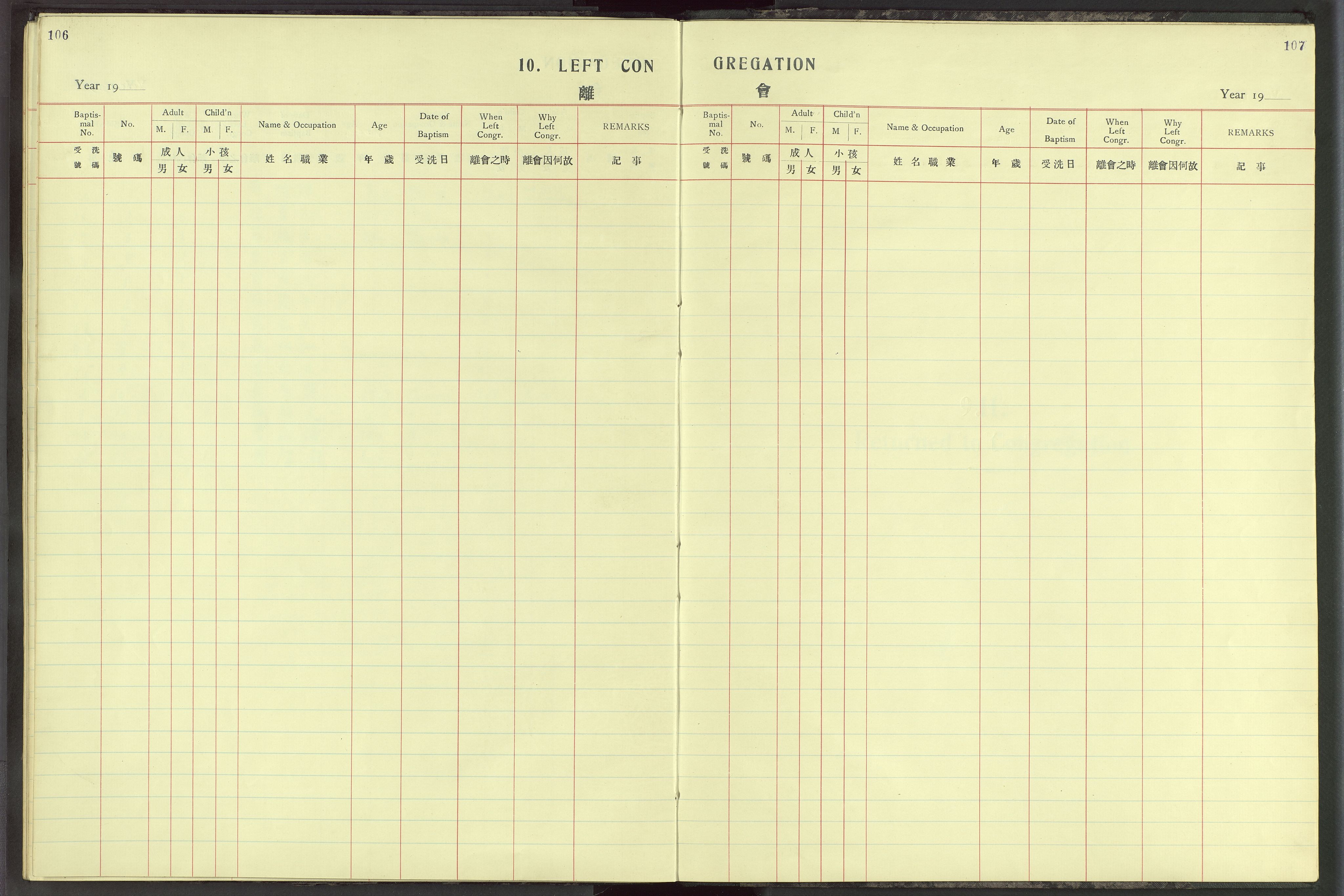 Det Norske Misjonsselskap - utland - Kina (Hunan), VID/MA-A-1065/Dm/L0030: Parish register (official) no. 68, 1935-1937, p. 106-107
