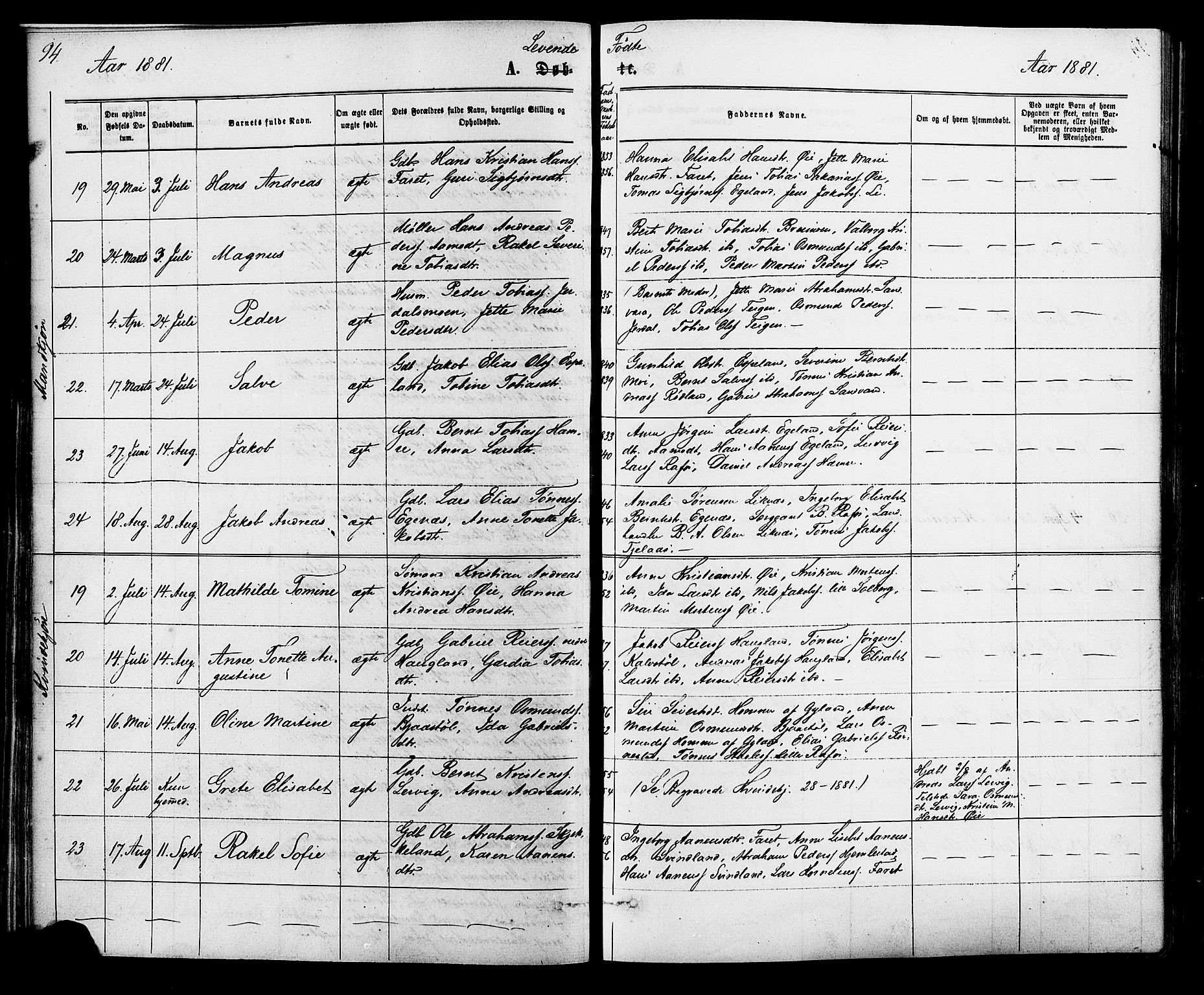 Kvinesdal sokneprestkontor, AV/SAK-1111-0026/F/Fa/Fab/L0007: Parish register (official) no. A 7, 1870-1885, p. 94