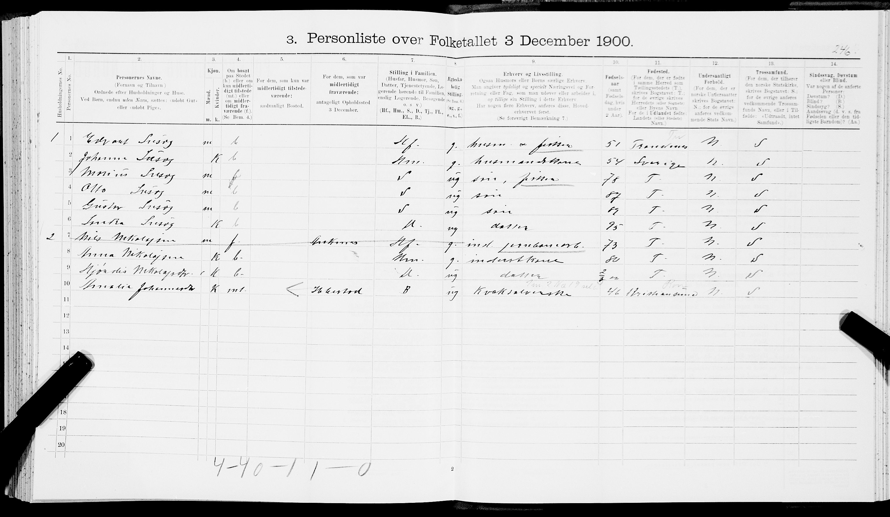 SAT, 1900 census for Evenes, 1900, p. 272