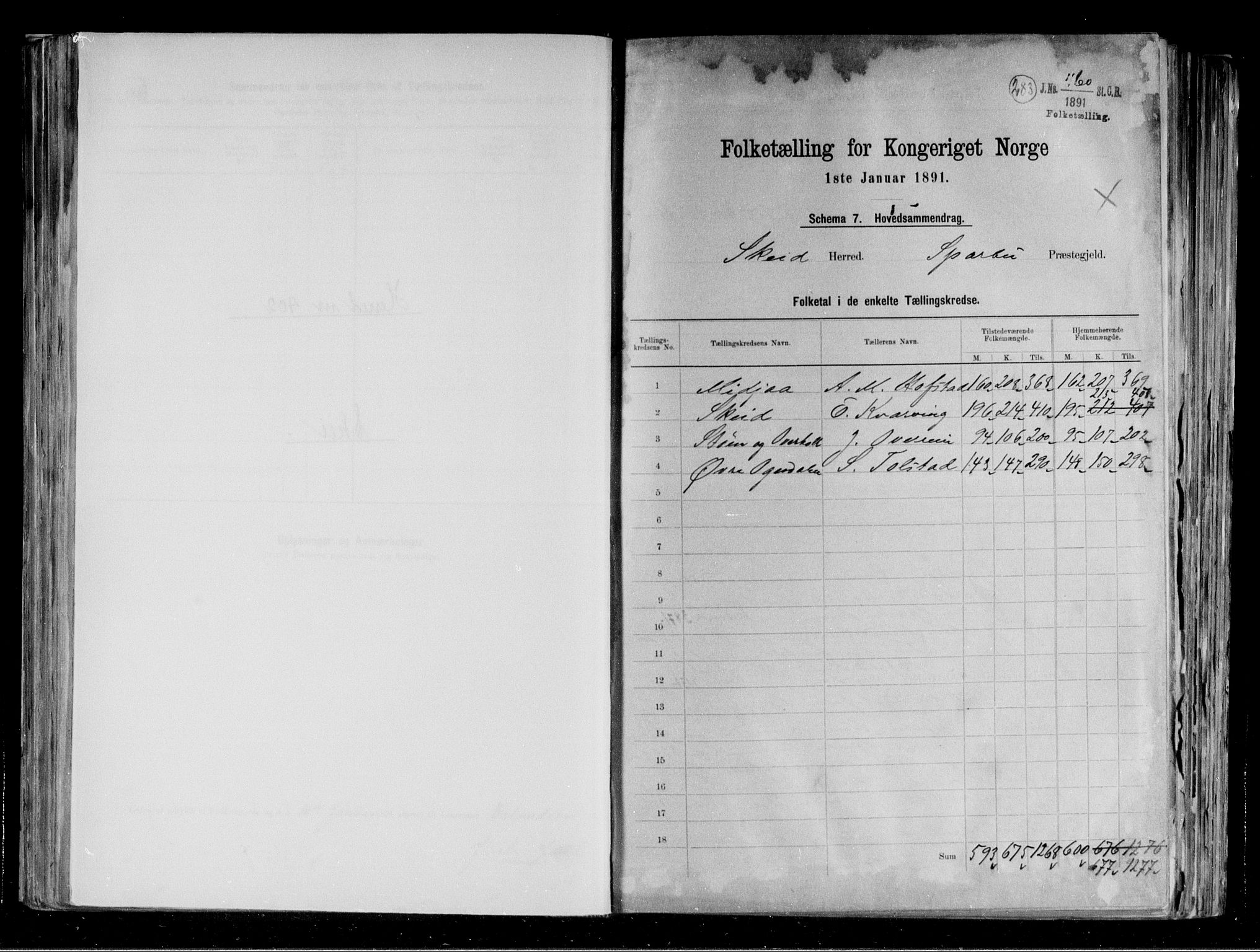 RA, 1891 census for 1732 Skei, 1891, p. 2