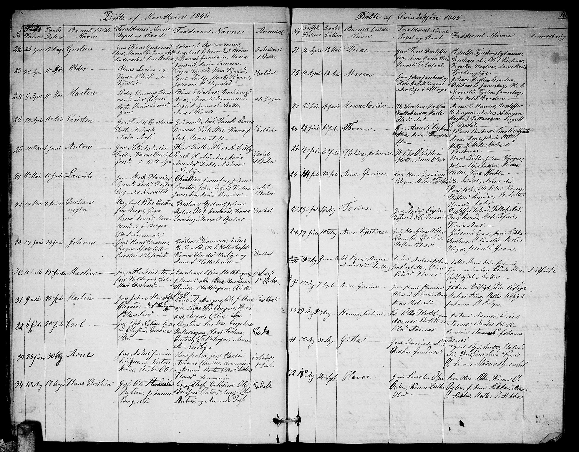 Fet prestekontor Kirkebøker, AV/SAO-A-10370a/G/Ga/L0002: Parish register (copy) no. I 2, 1843-1859, p. 10