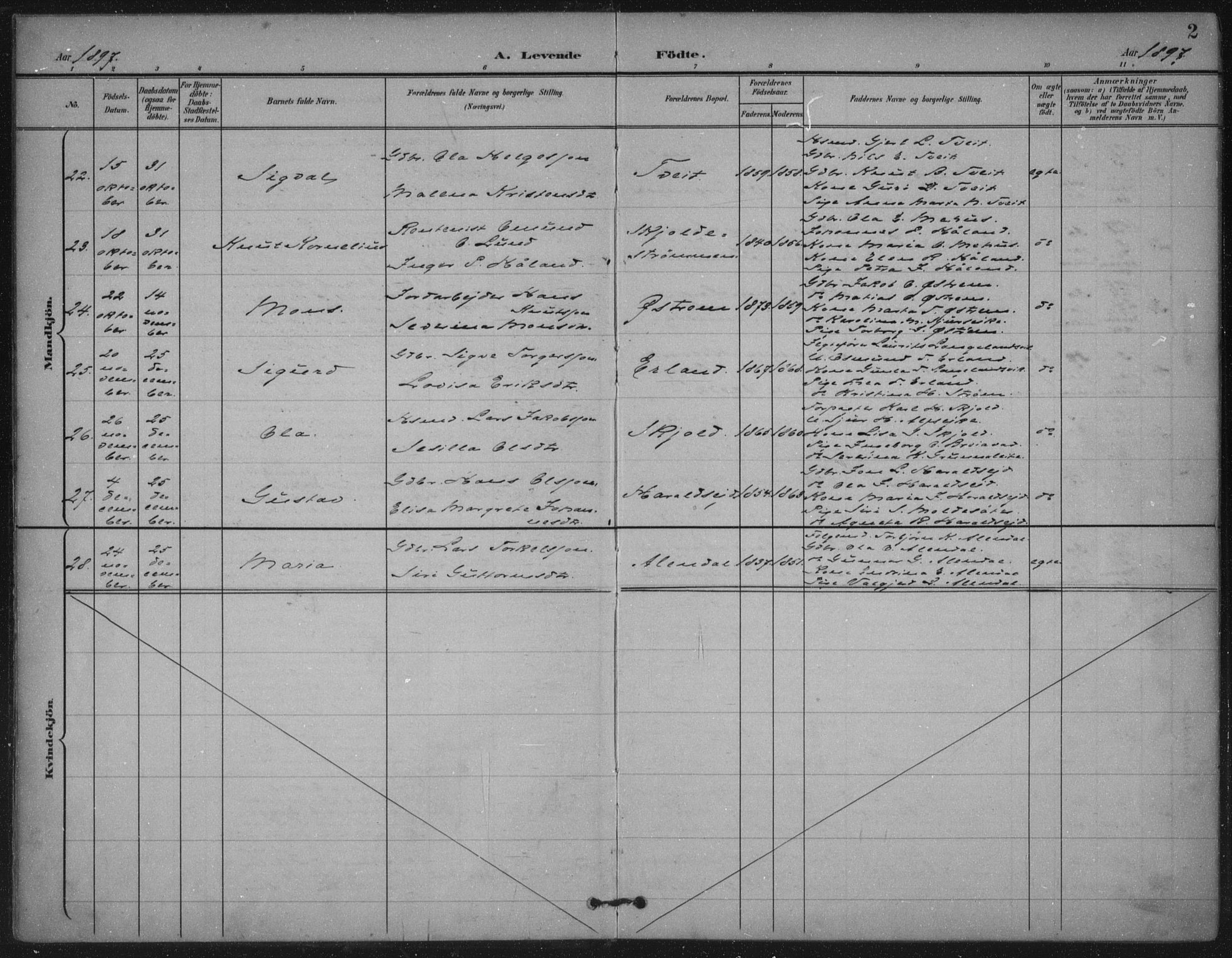 Skjold sokneprestkontor, AV/SAST-A-101847/H/Ha/Haa/L0011: Parish register (official) no. A 11, 1897-1914, p. 2