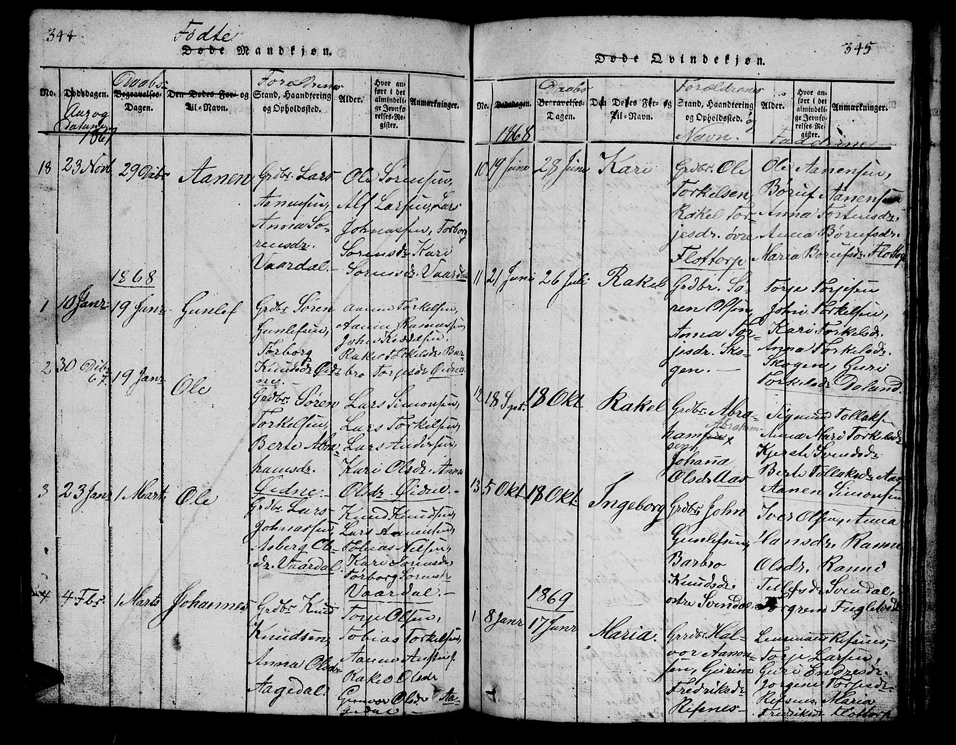Bjelland sokneprestkontor, SAK/1111-0005/F/Fb/Fbc/L0001: Parish register (copy) no. B 1, 1815-1870, p. 344-345