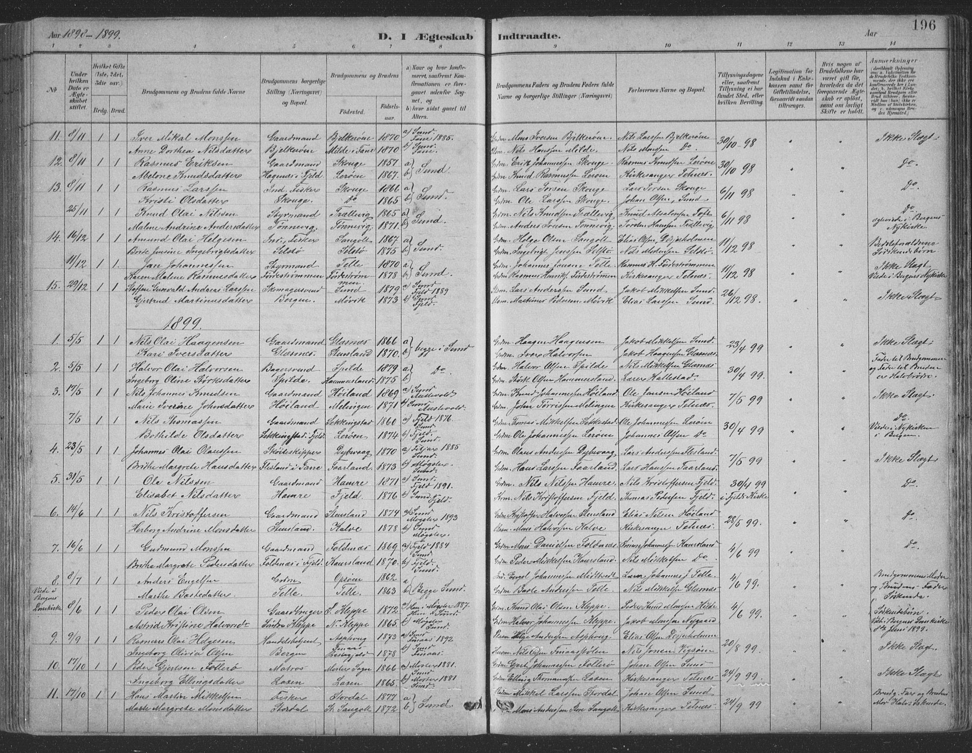 Sund sokneprestembete, SAB/A-99930: Parish register (copy) no. B 3, 1882-1911, p. 196