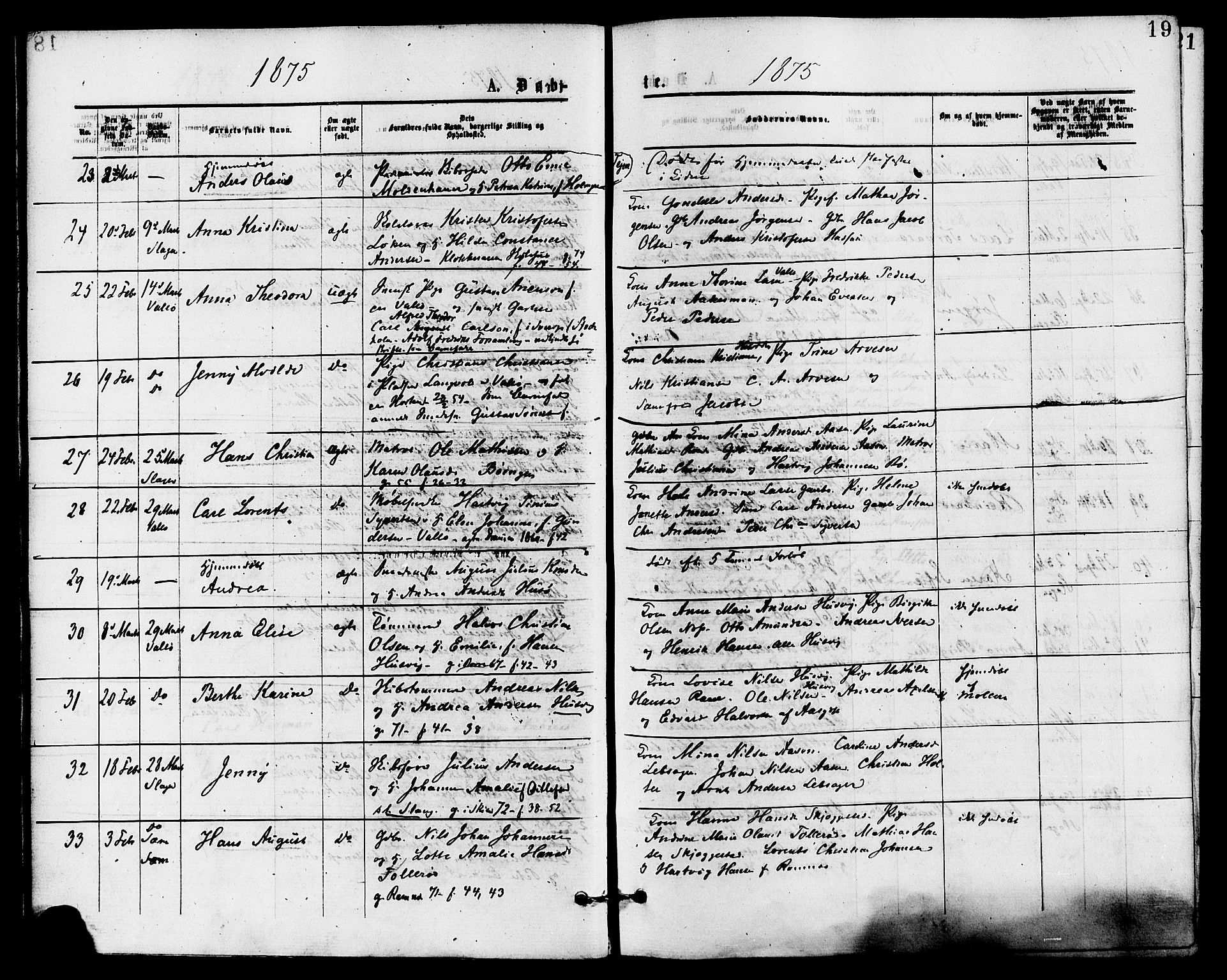 Sem kirkebøker, SAKO/A-5/F/Fa/L0009: Parish register (official) no. I 9, 1874-1877, p. 19